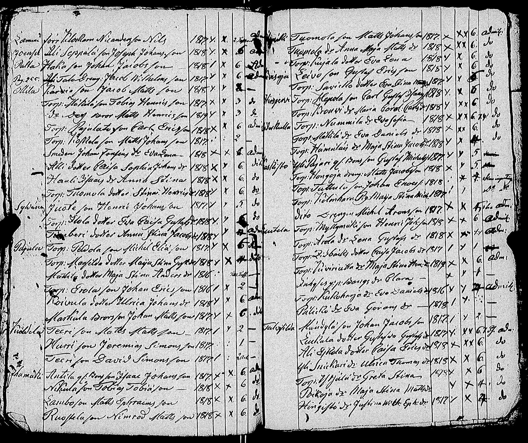 [ kuvat/122.jpg ]