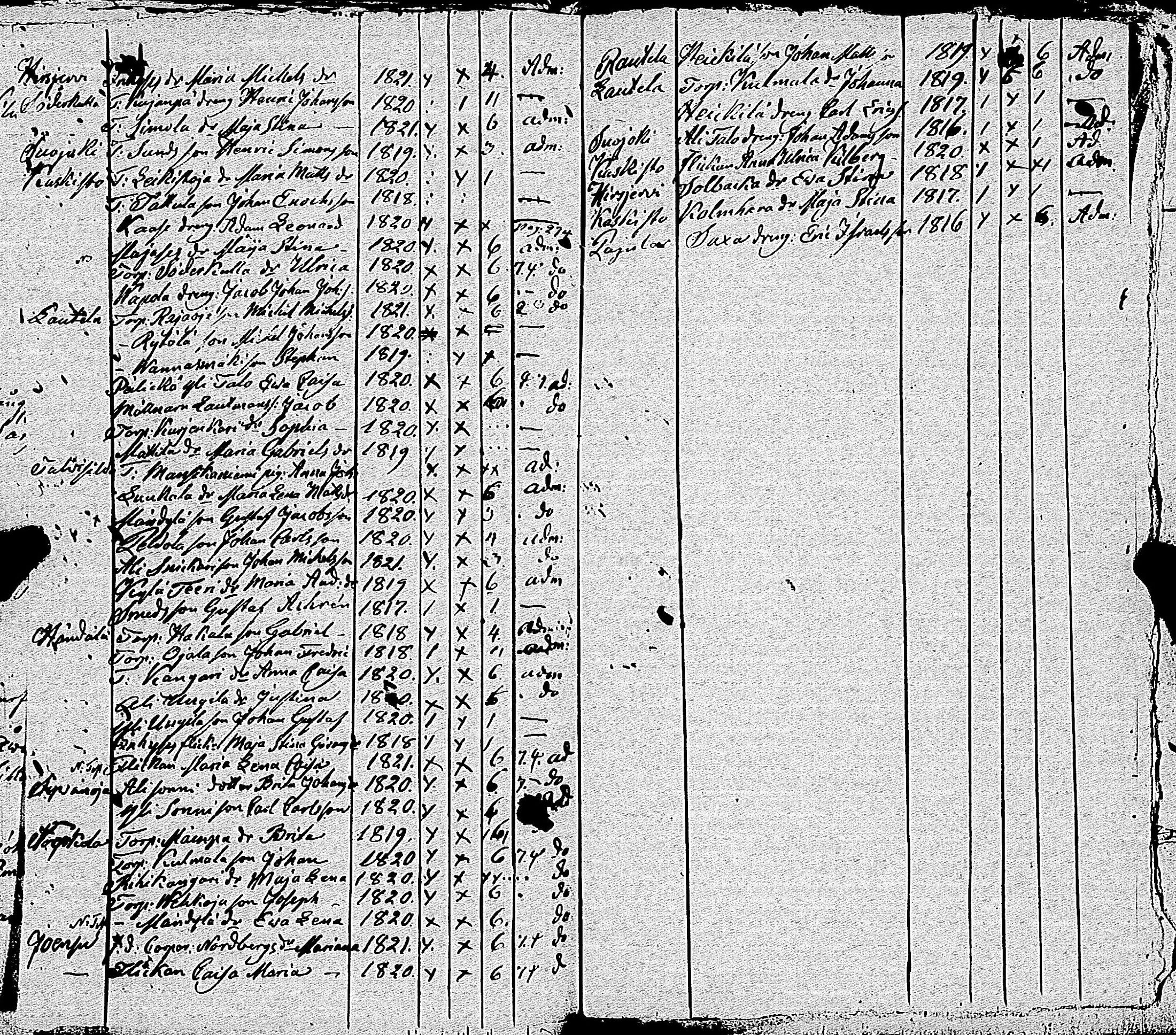[ kuvat/127.jpg ]