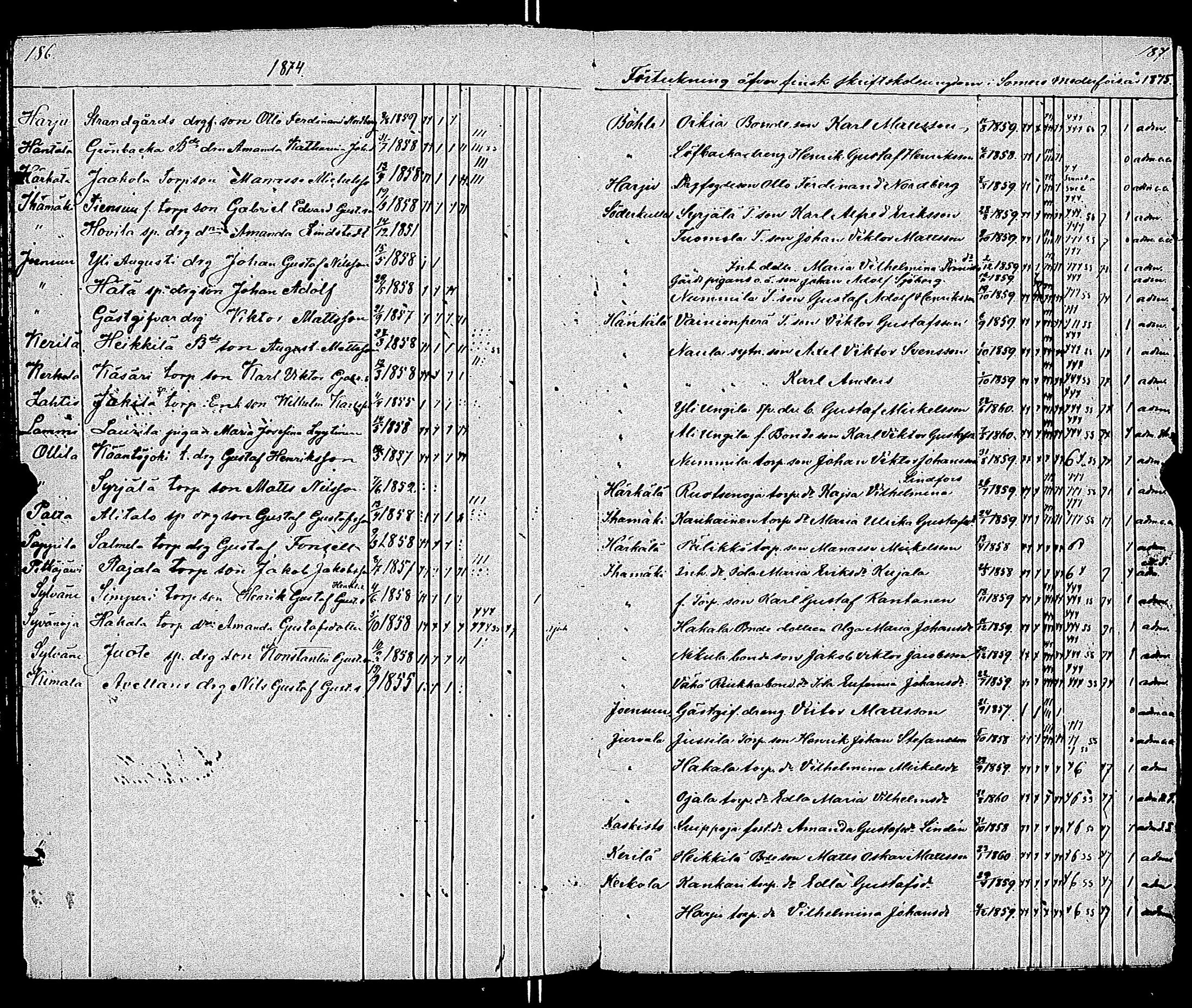 [ kuvat/95.jpg ]