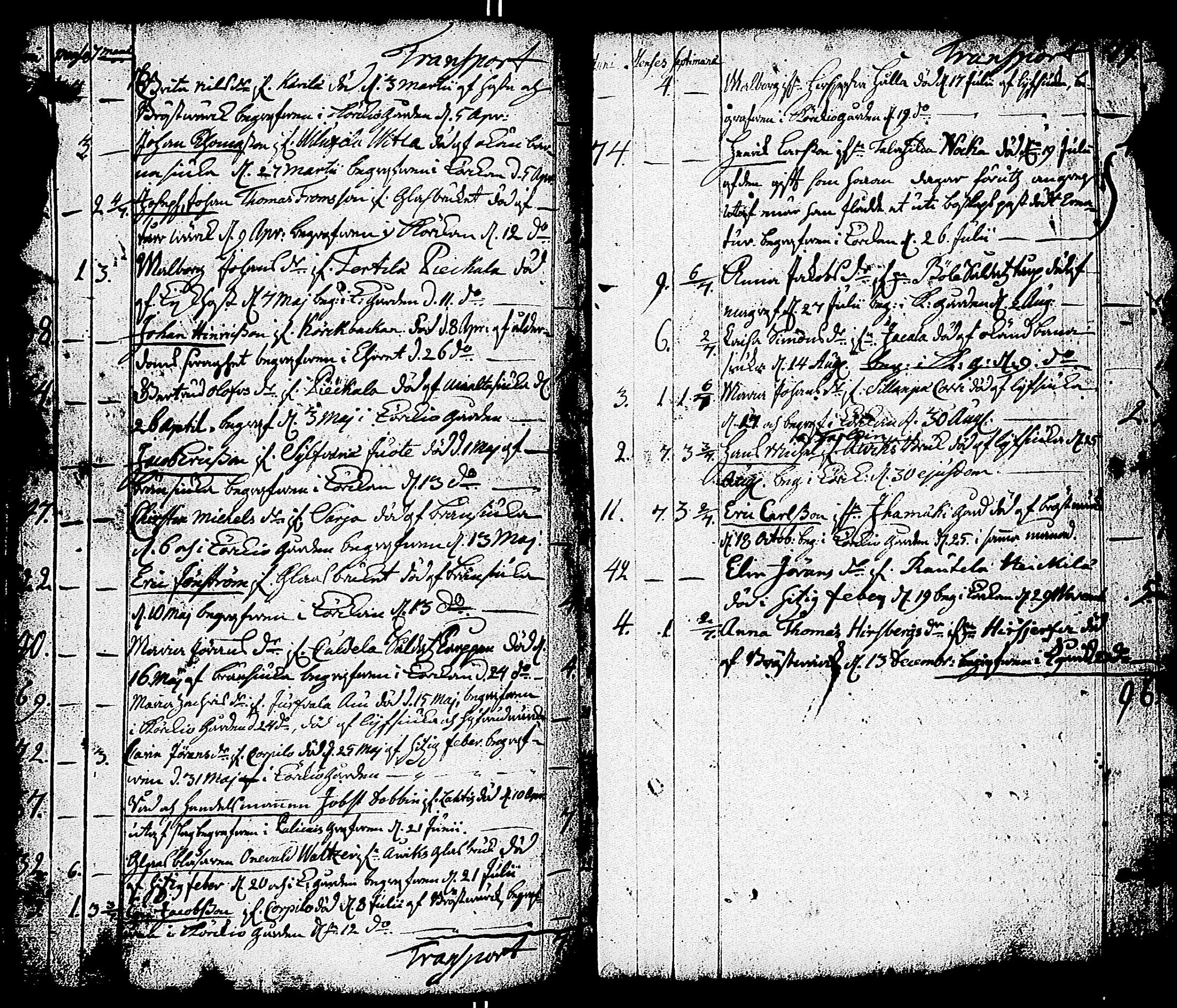 [ kuvat/152.jpg ]