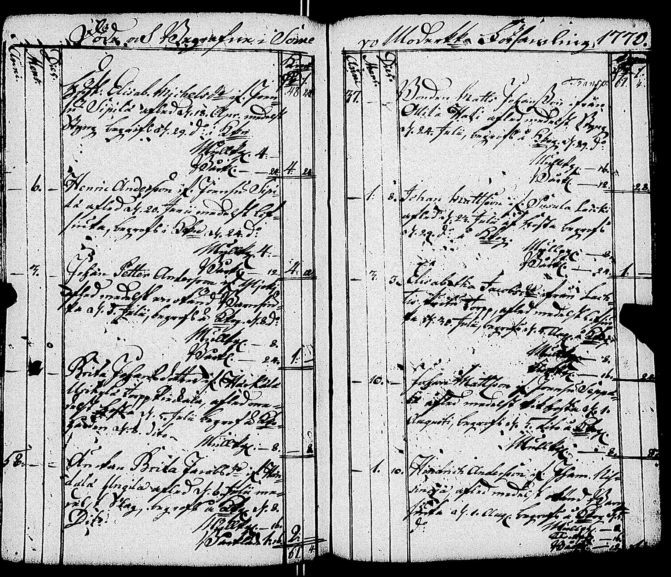 [ kuvat/248.jpg ]