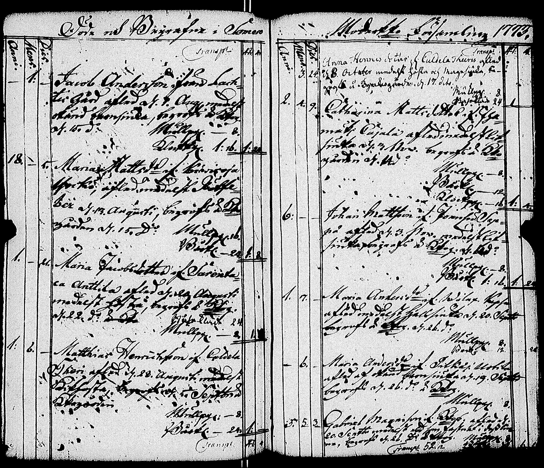 [ kuvat/270.jpg ]