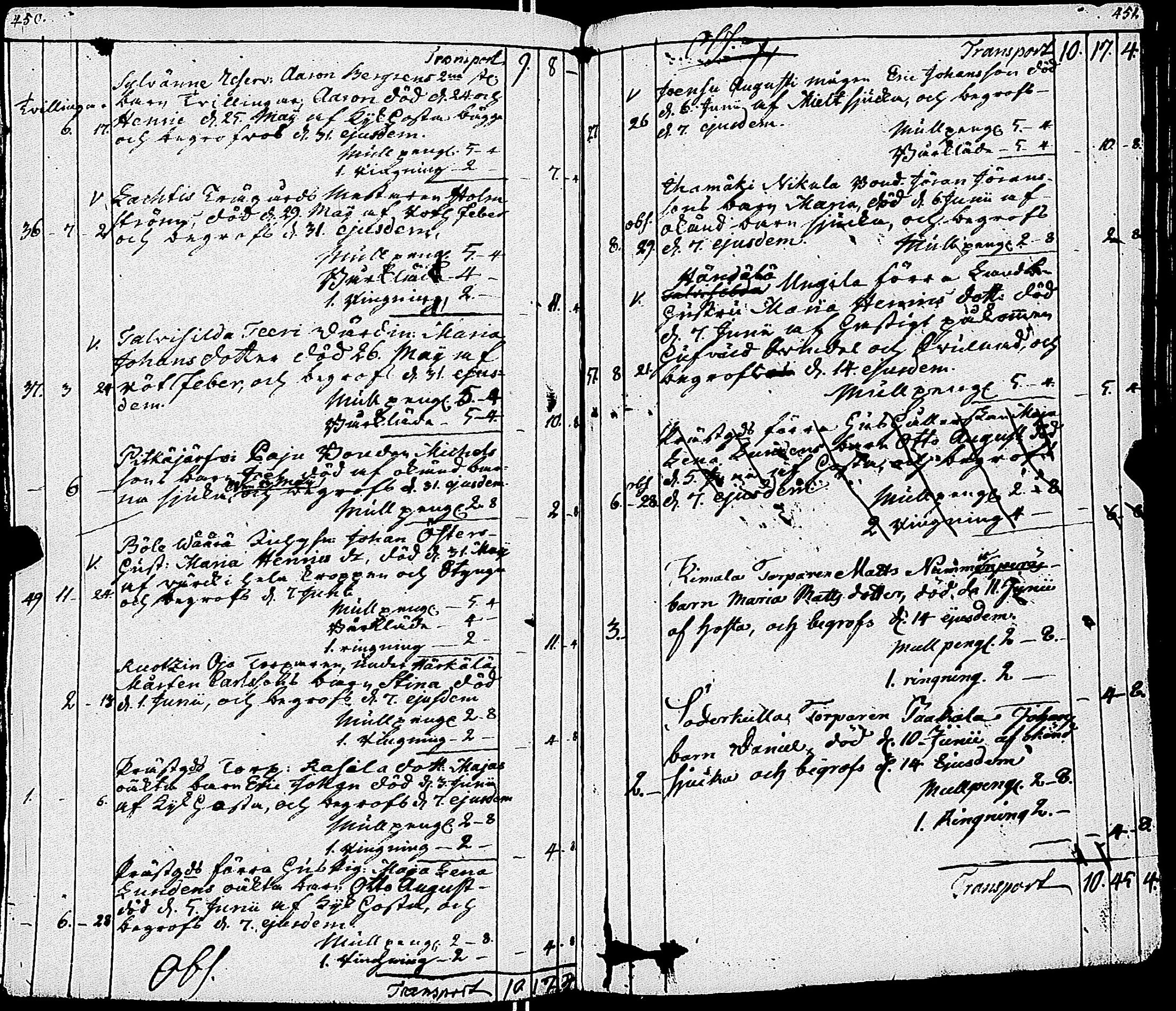 [ kuvat/224.jpg ]