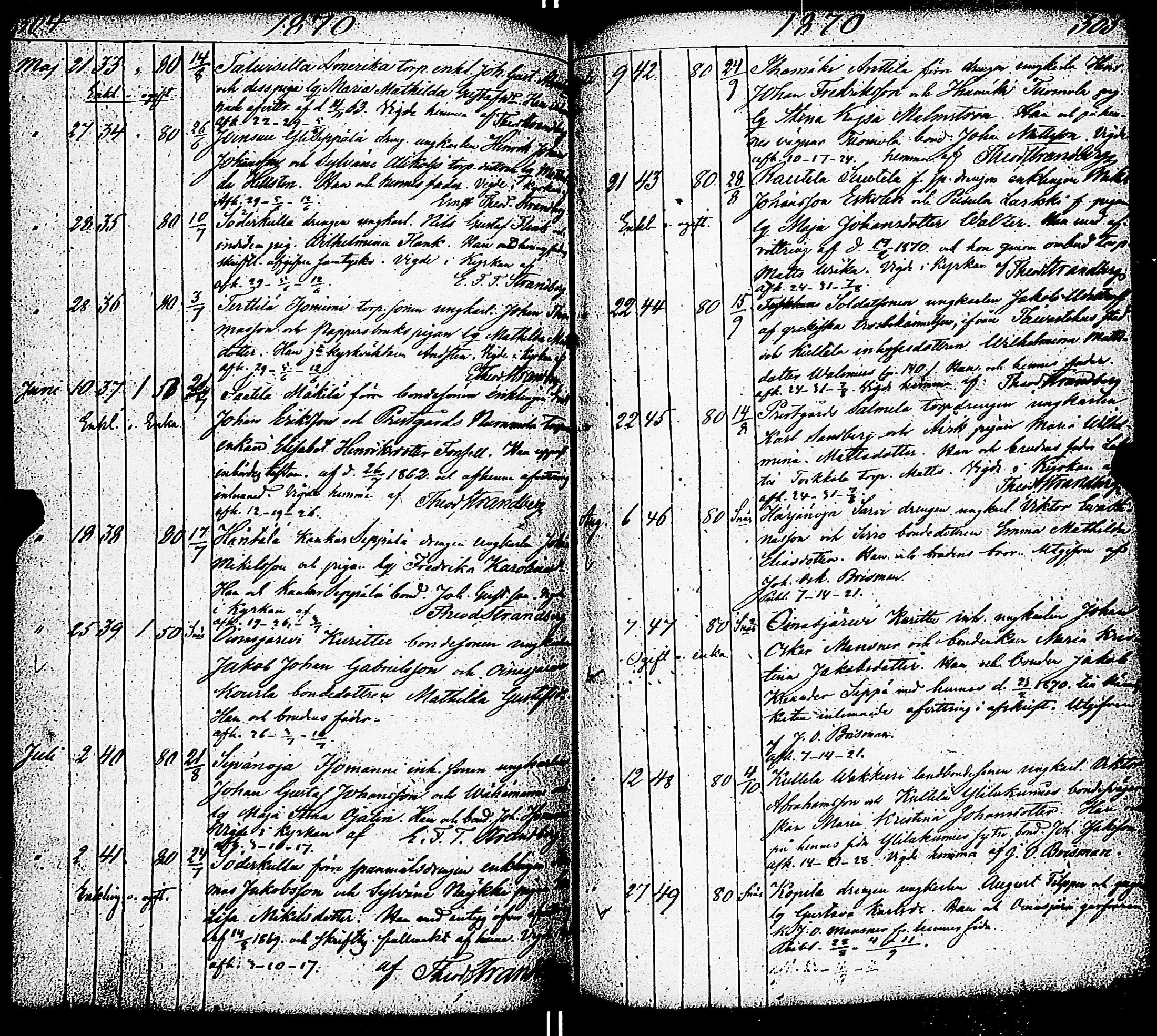 [ kuvat/155.jpg ]