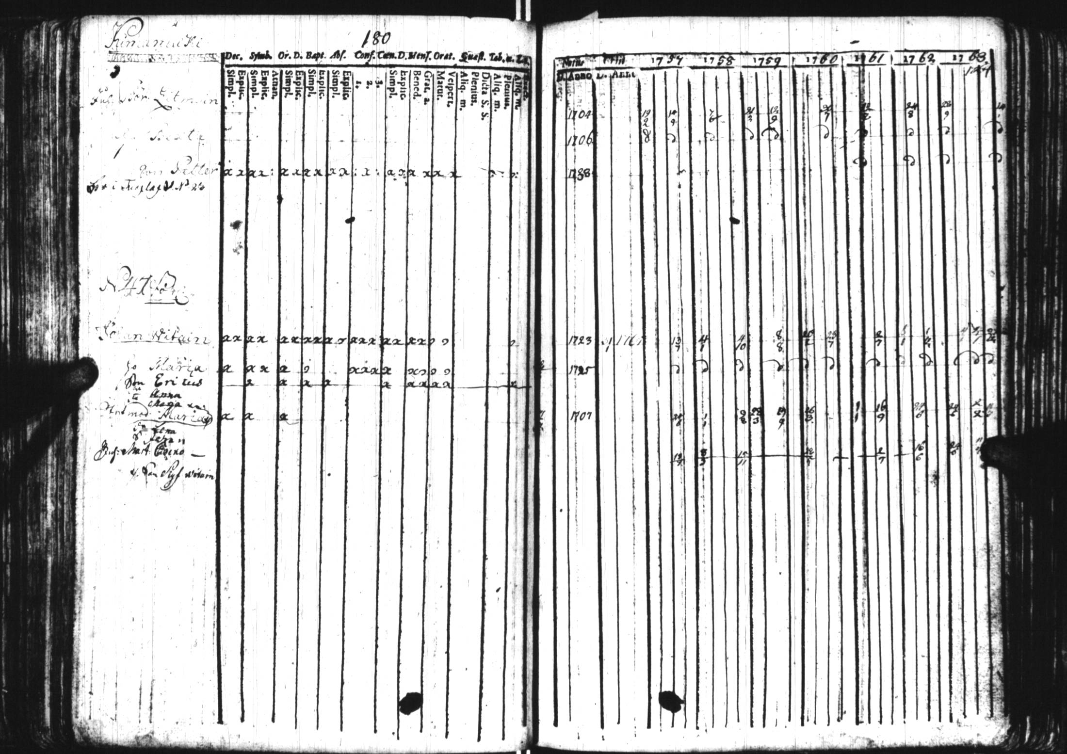 [ kuvat/168.jpg ]