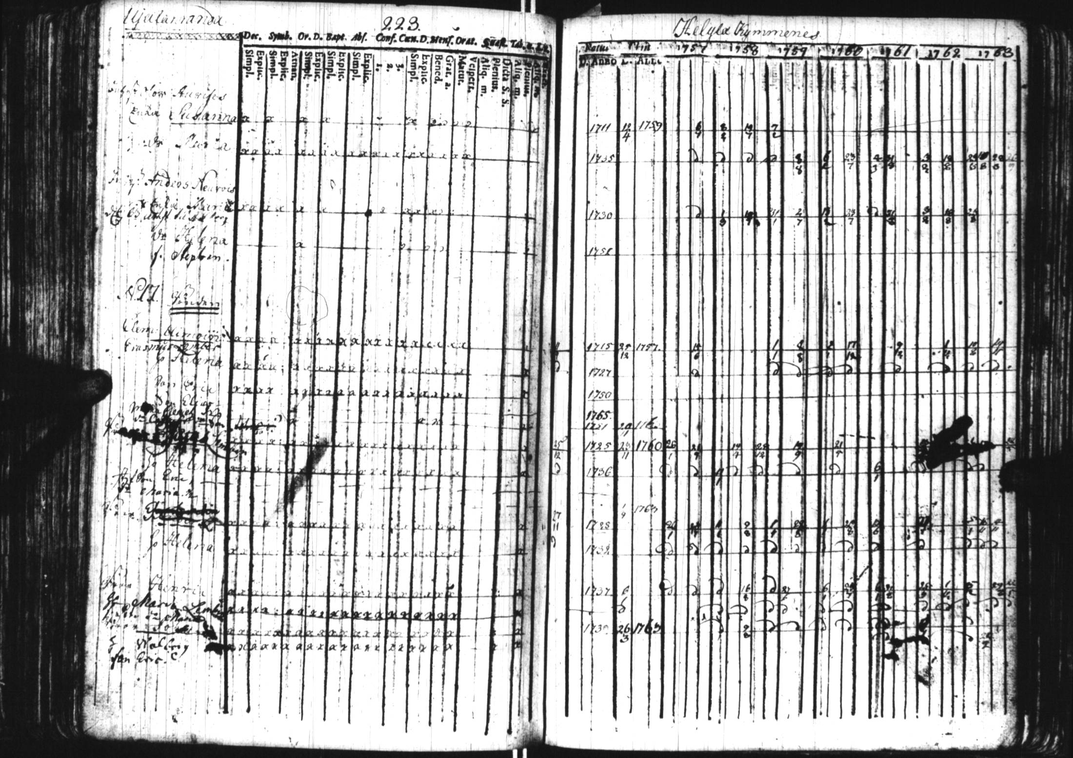 [ kuvat/211.jpg ]