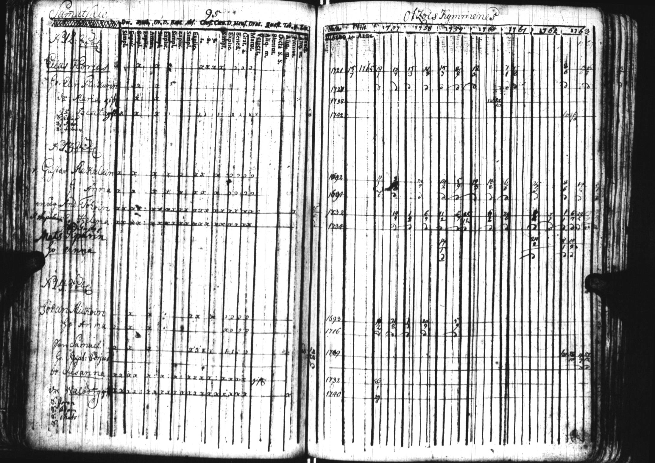 [ kuvat/85.jpg ]