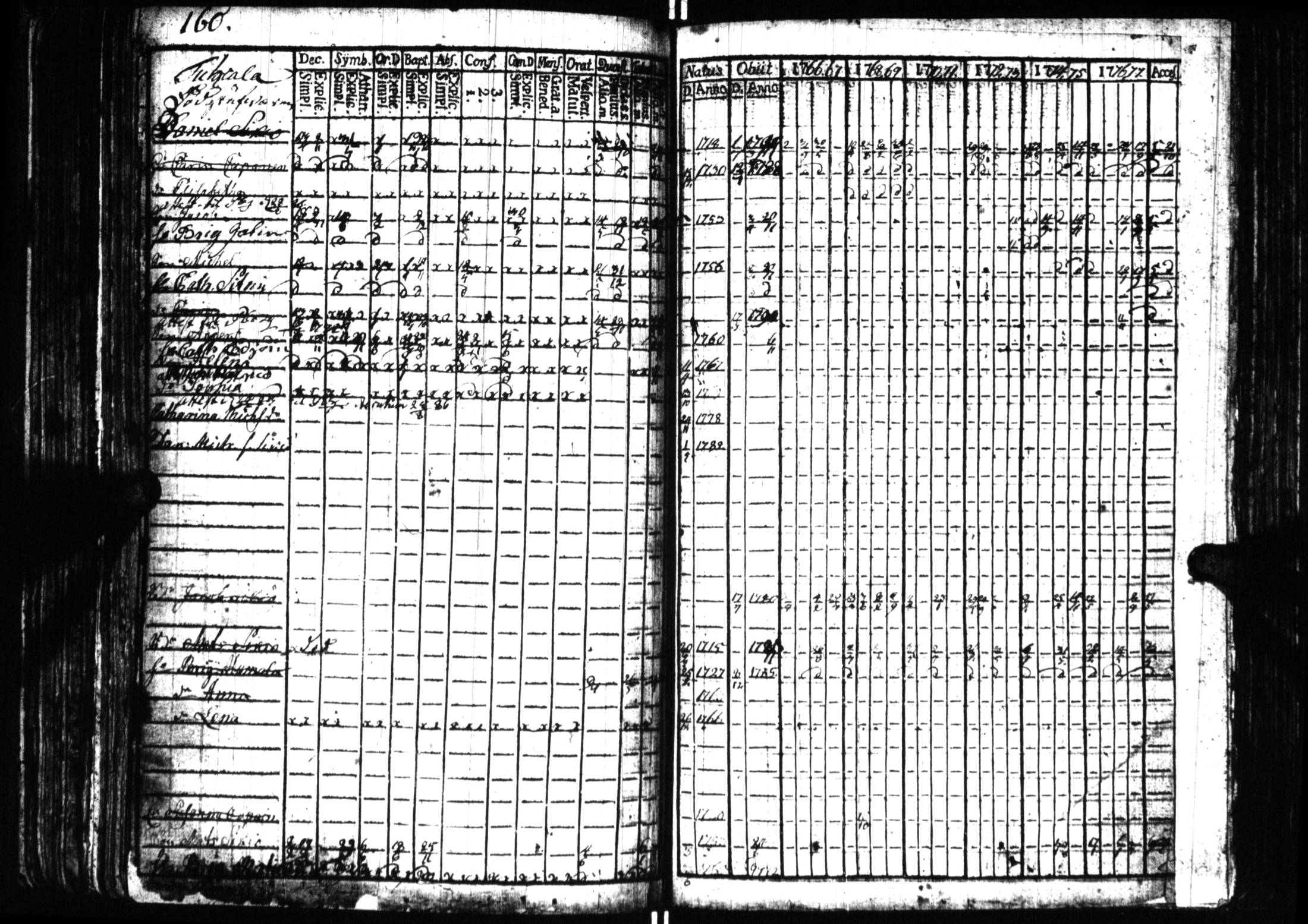 [ kuvat/122.jpg ]