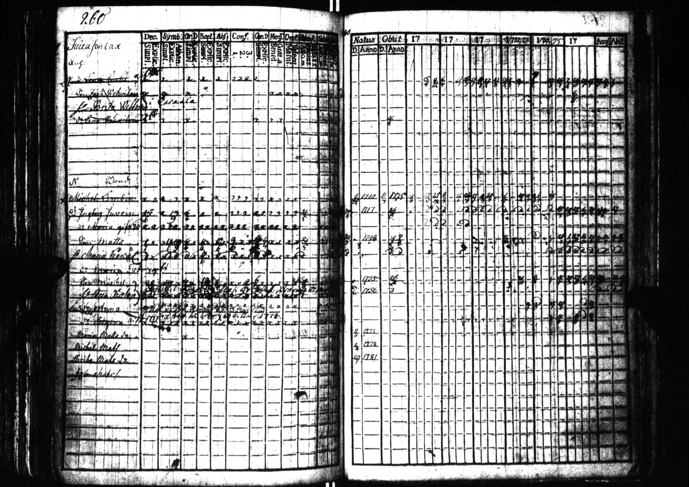 [ kuvat/224.jpg ]