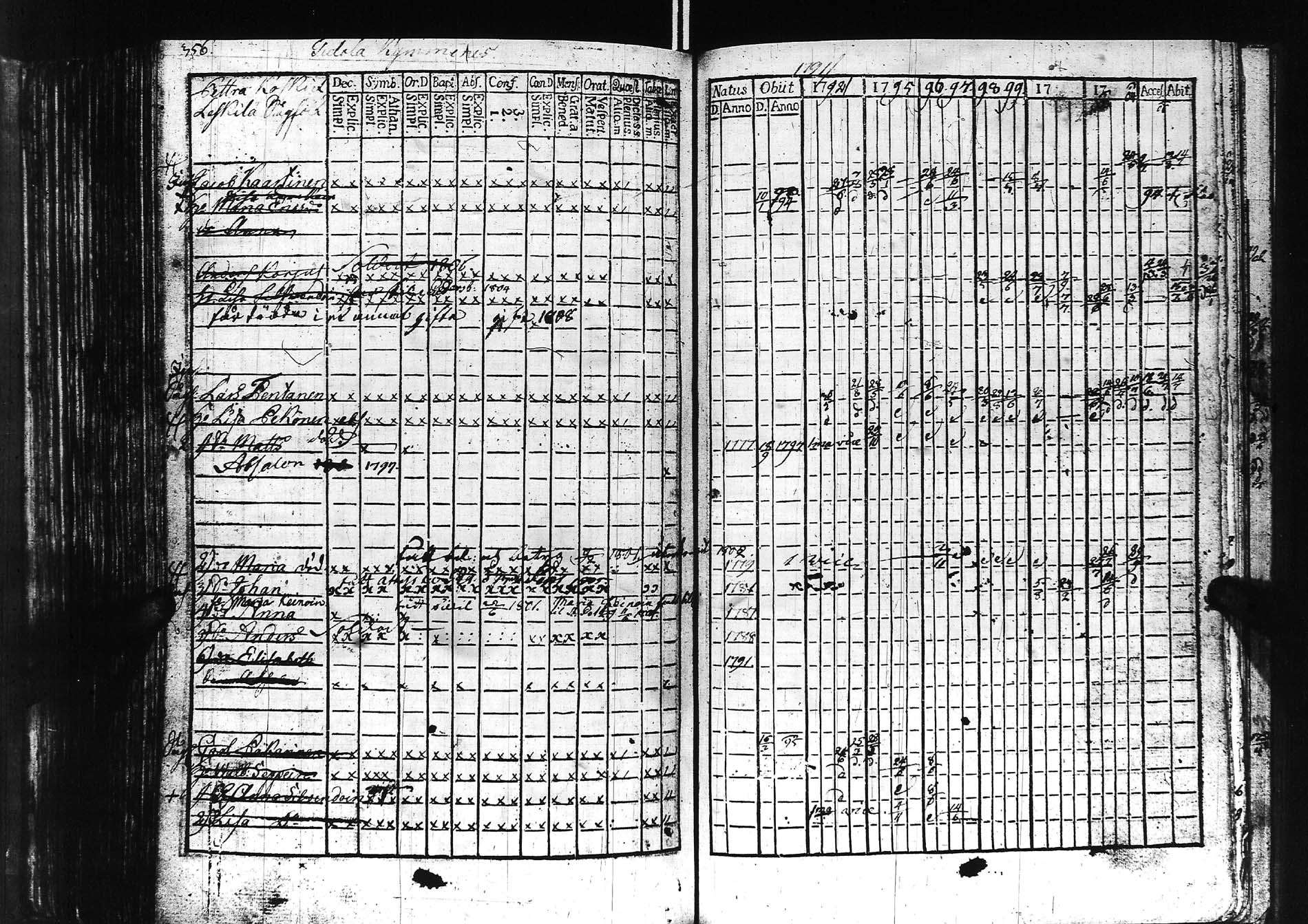 [ kuvat/232.jpg ]