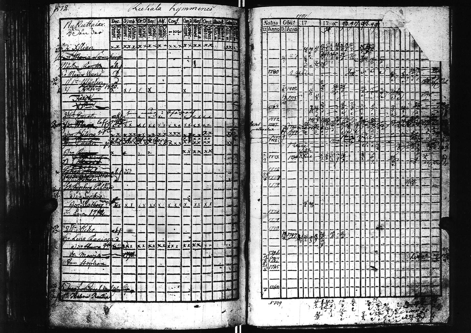 [ kuvat/248.jpg ]