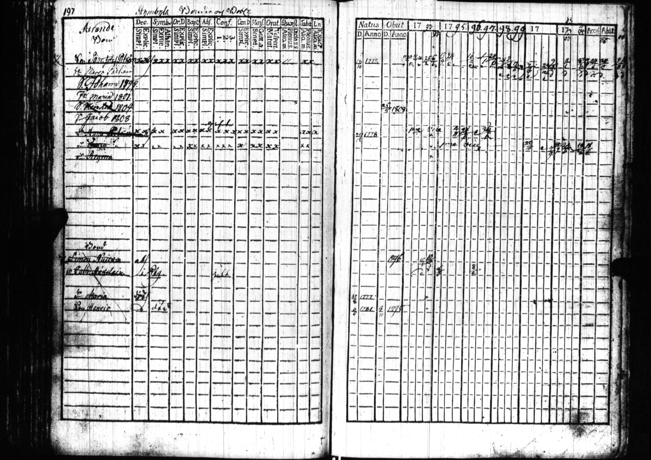 [ kuvat/193.jpg ]