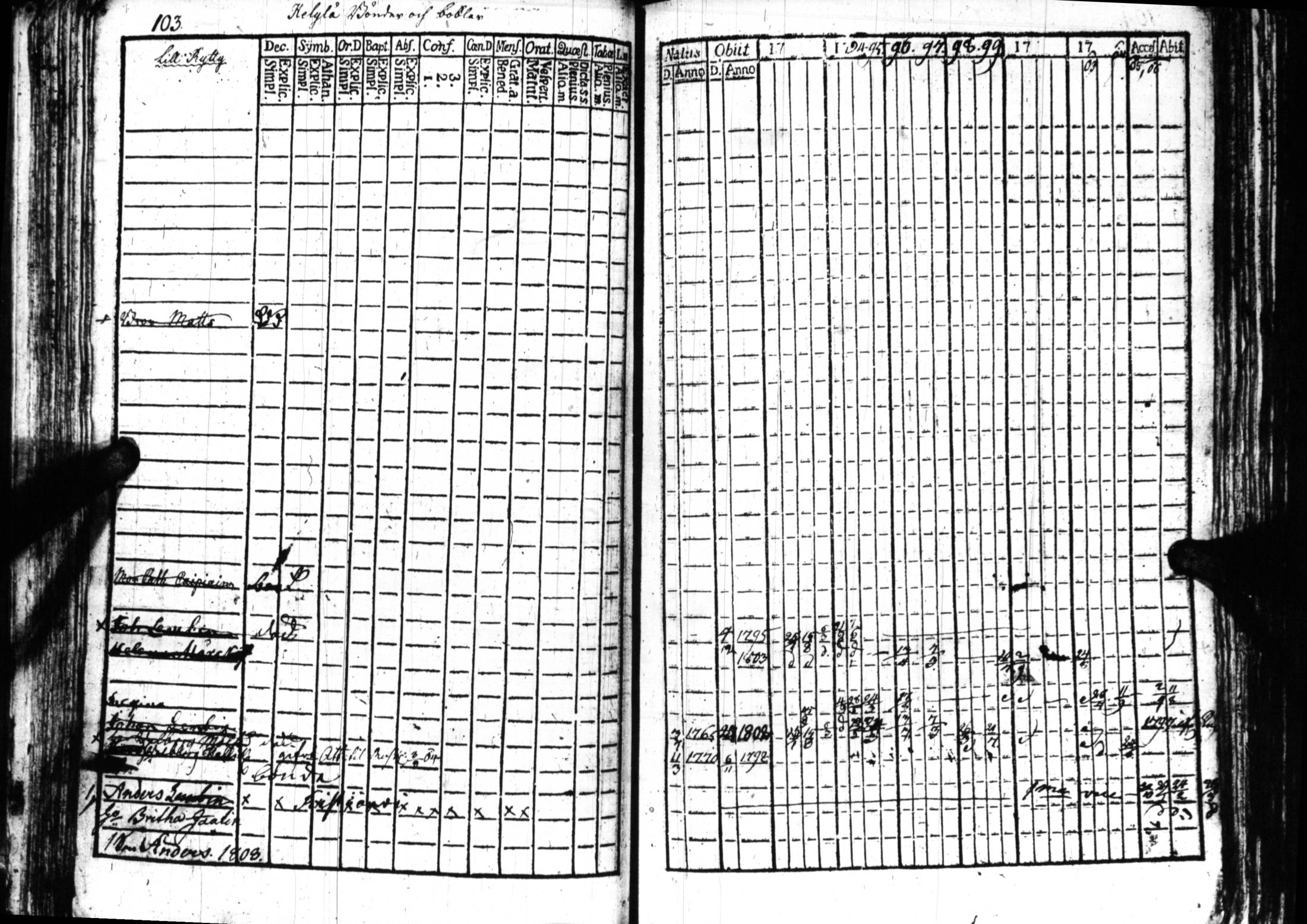 [ kuvat/77.jpg ]