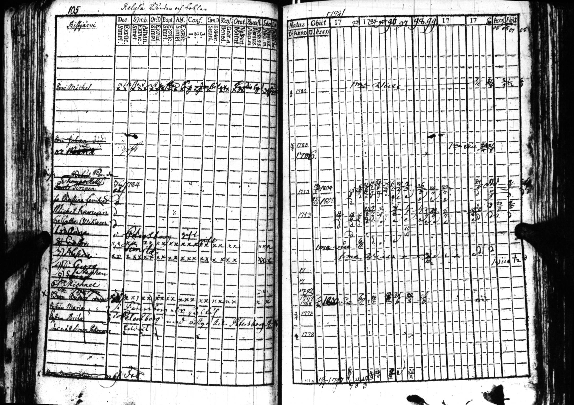 [ kuvat/79.jpg ]