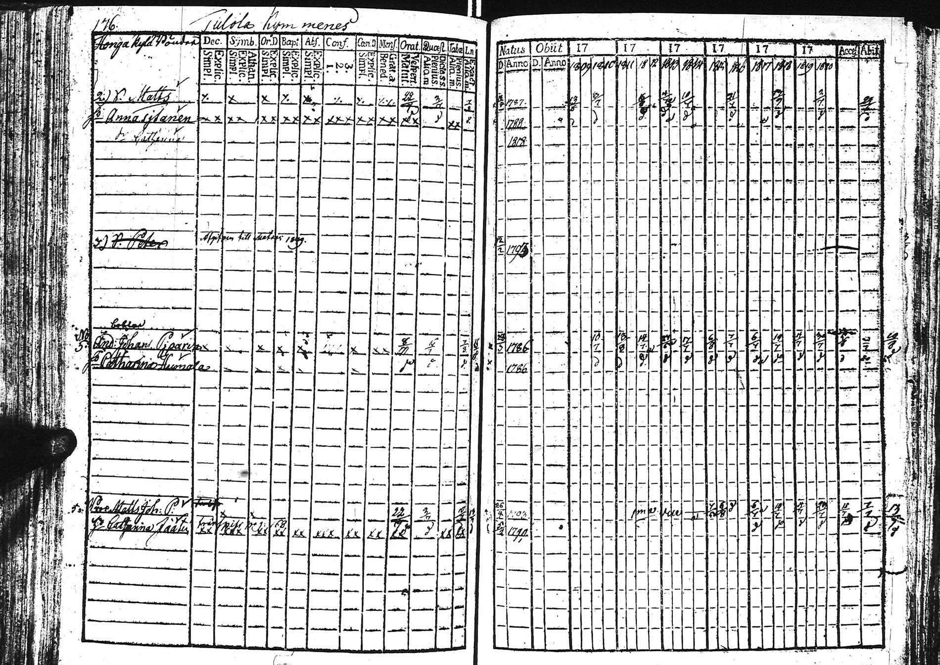 [ kuvat/177.jpg ]
