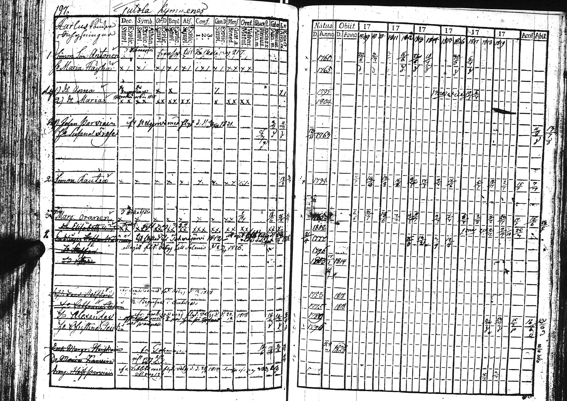 [ kuvat/198.jpg ]