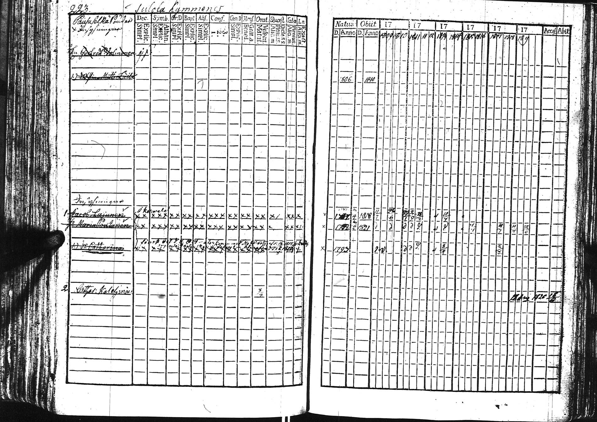 [ kuvat/224.jpg ]