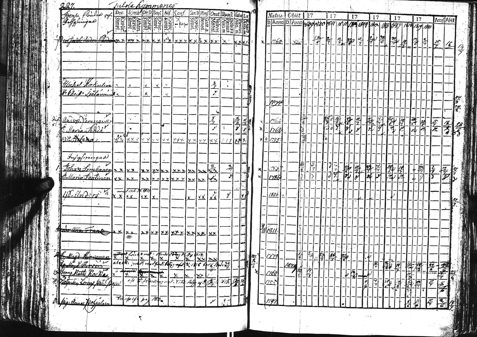 [ kuvat/228.jpg ]