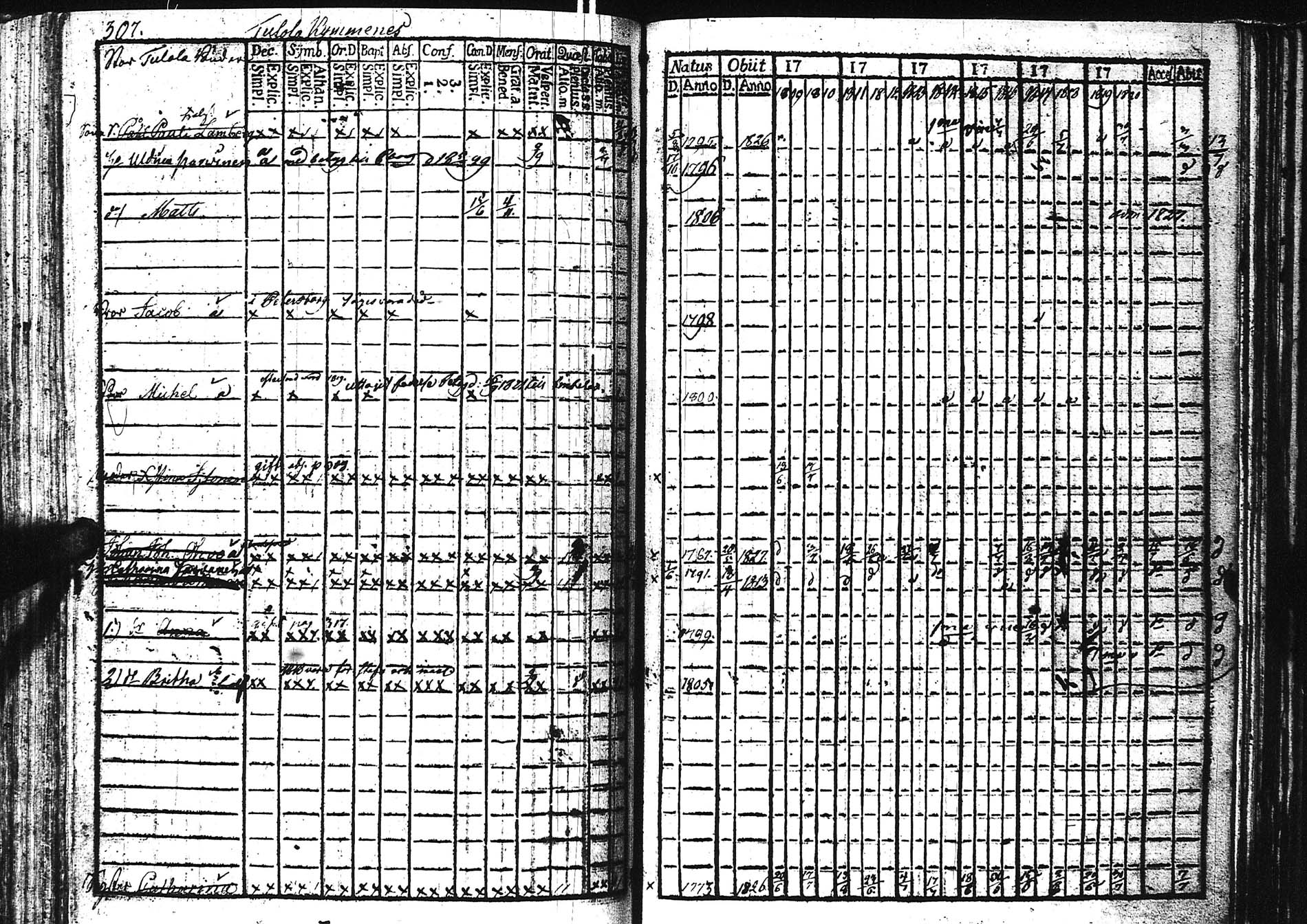 [ kuvat/308.jpg ]