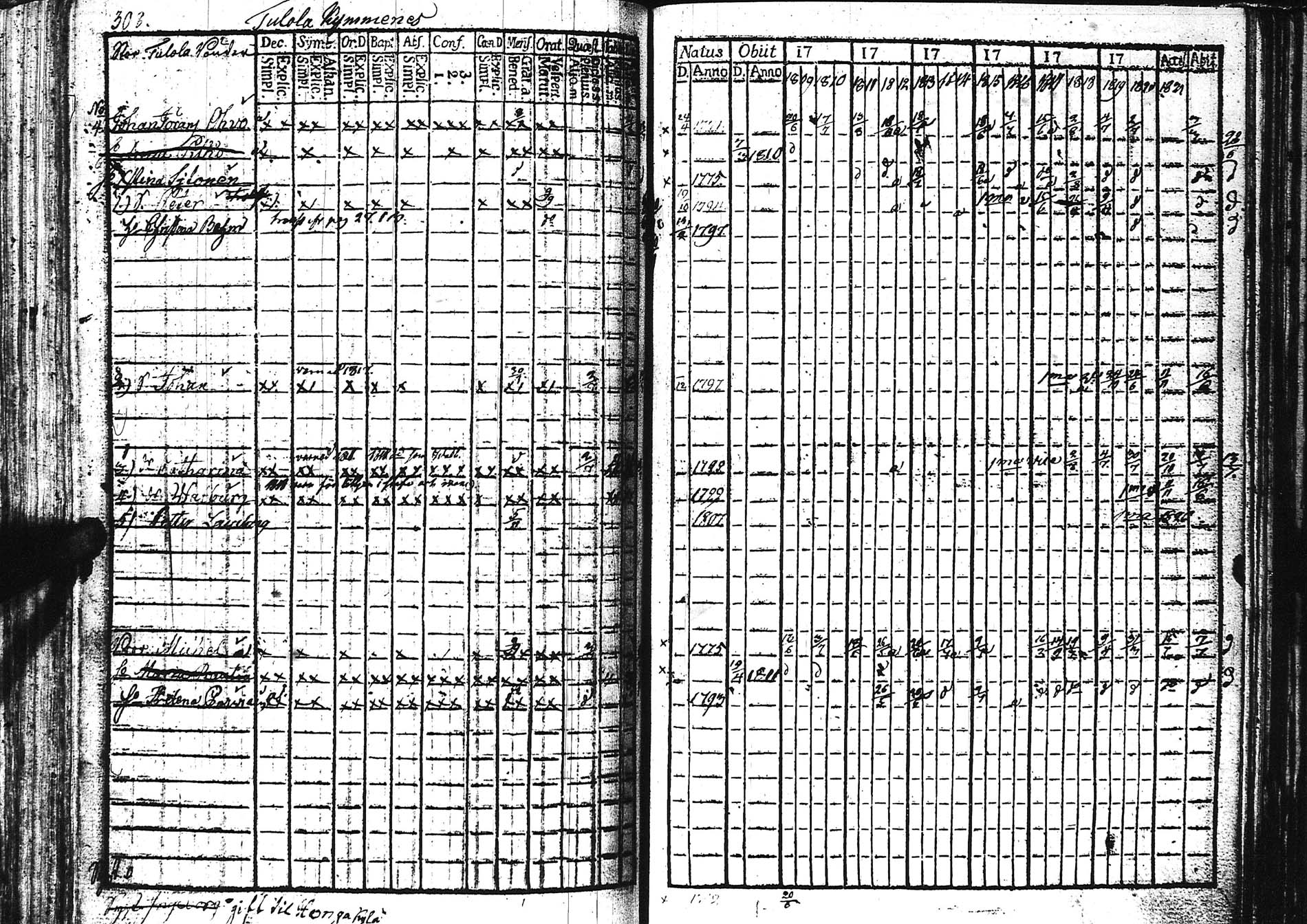 [ kuvat/309.jpg ]