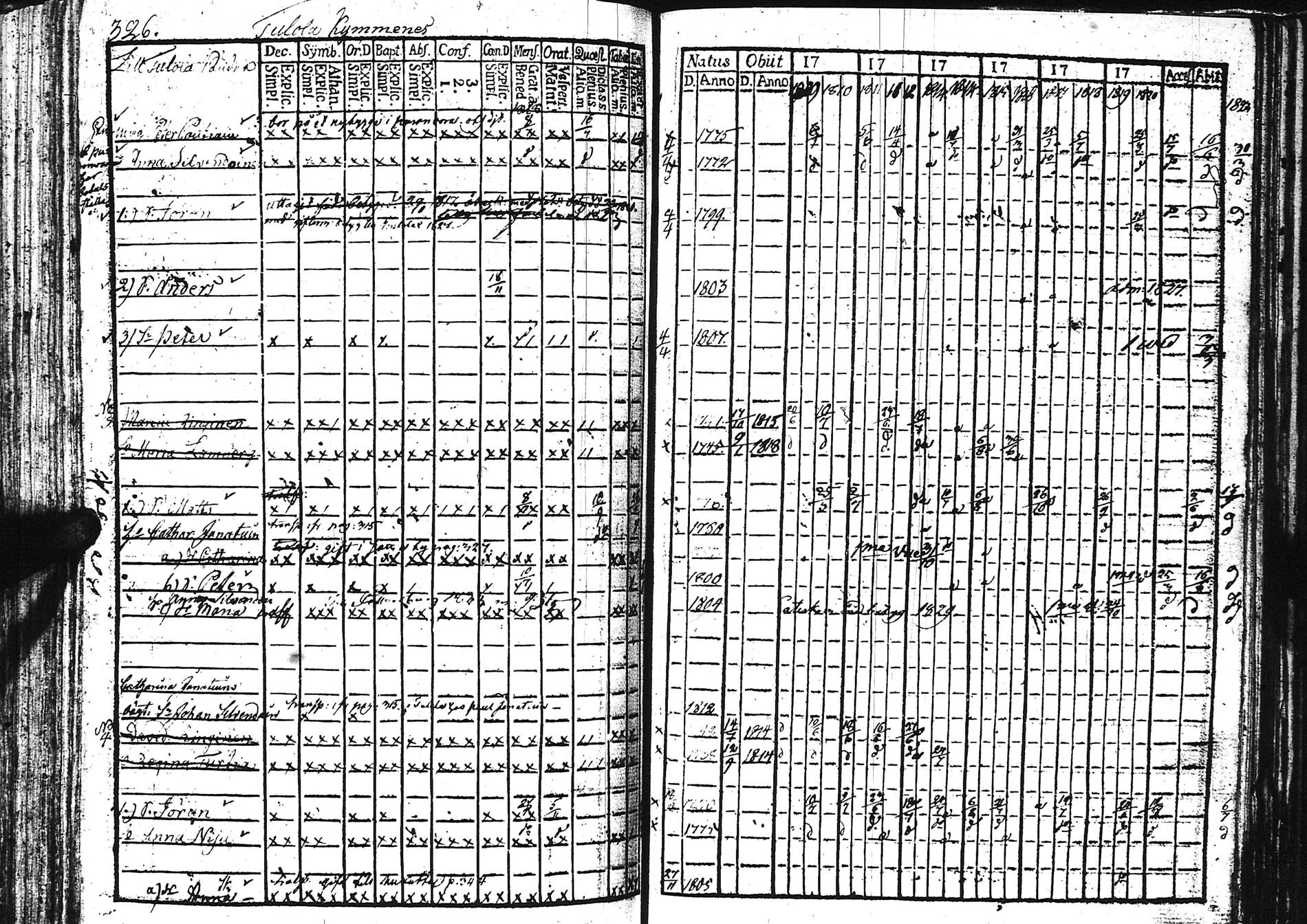 [ kuvat/327.jpg ]