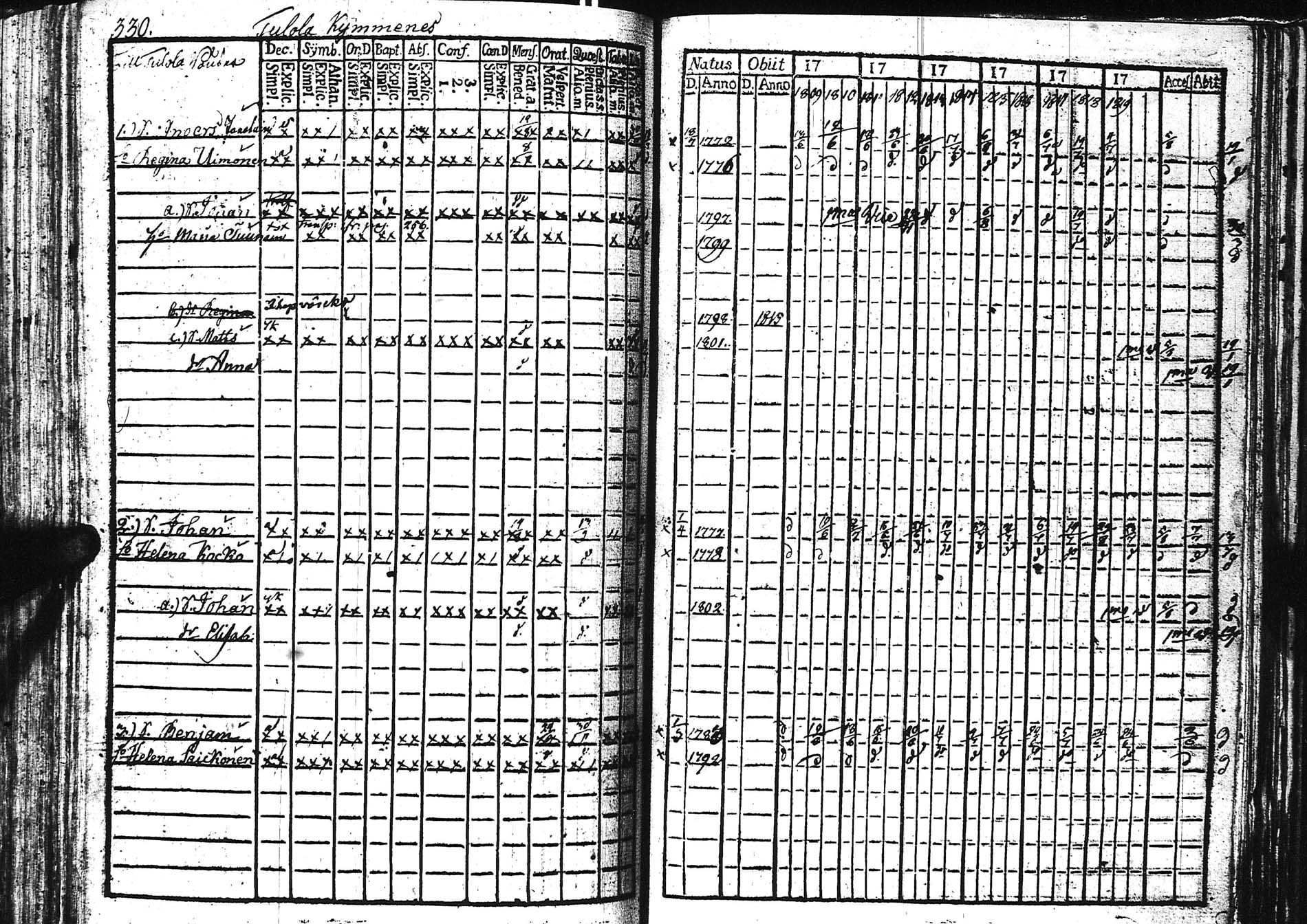 [ kuvat/331.jpg ]
