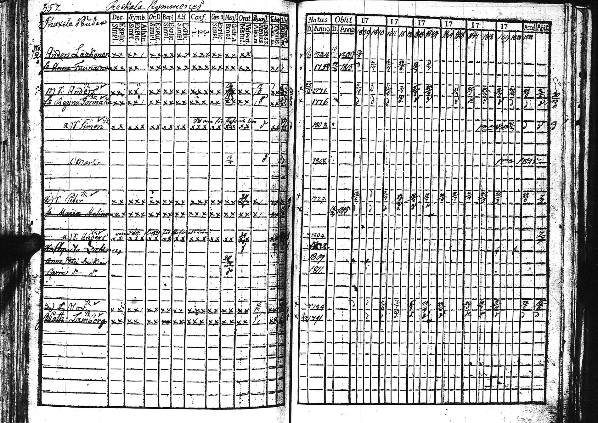 [ kuvat/358.jpg ]