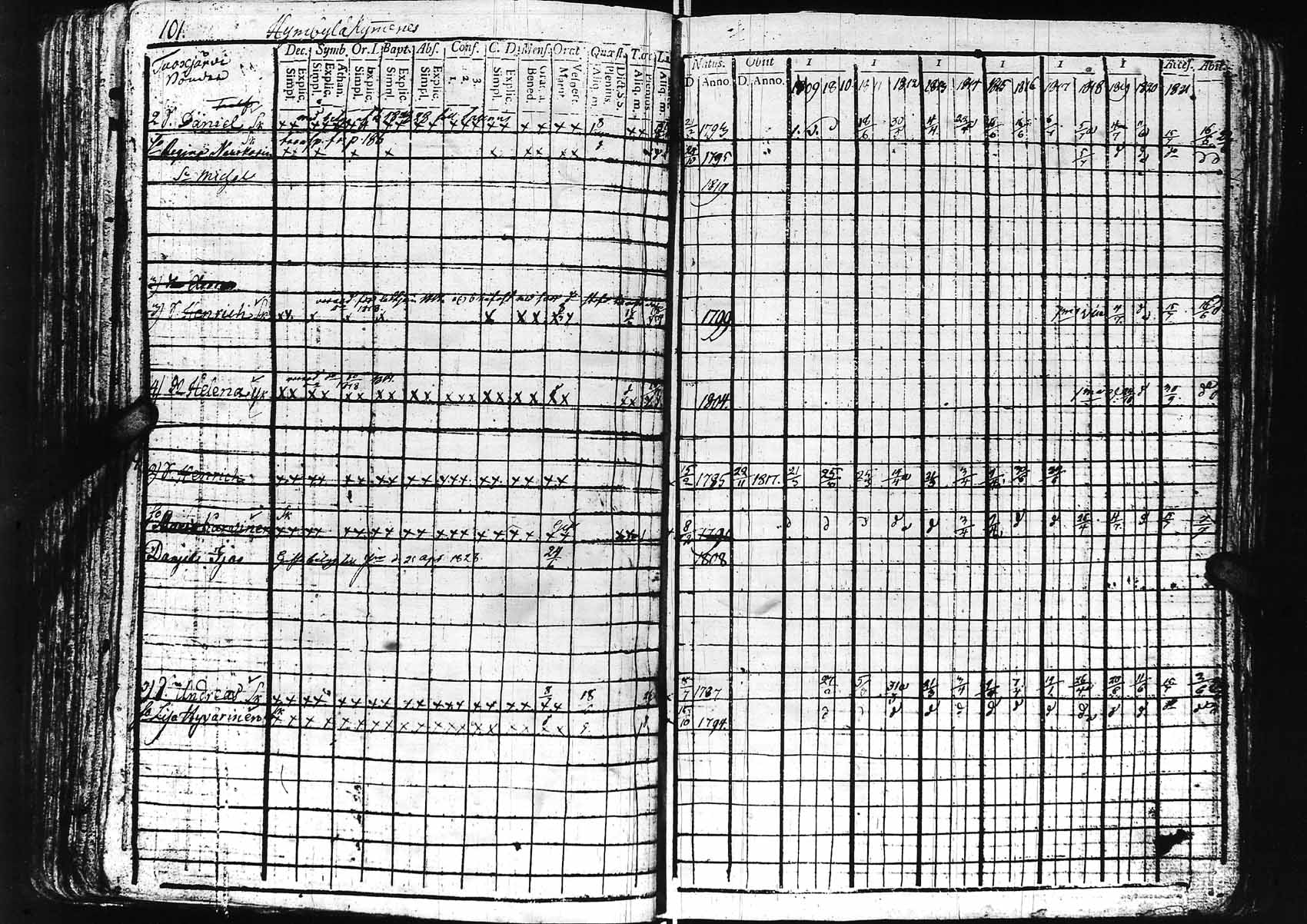 [ kuvat/106.jpg ]