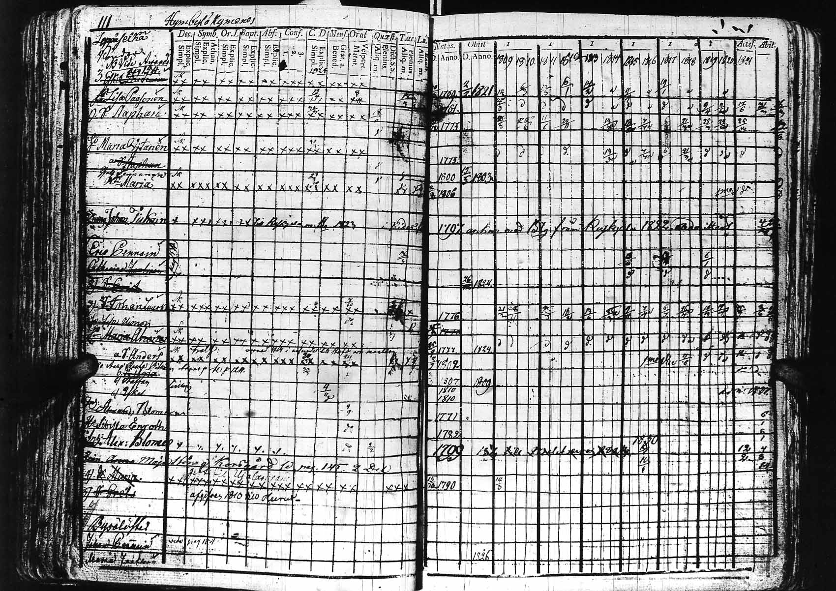 [ kuvat/116.jpg ]
