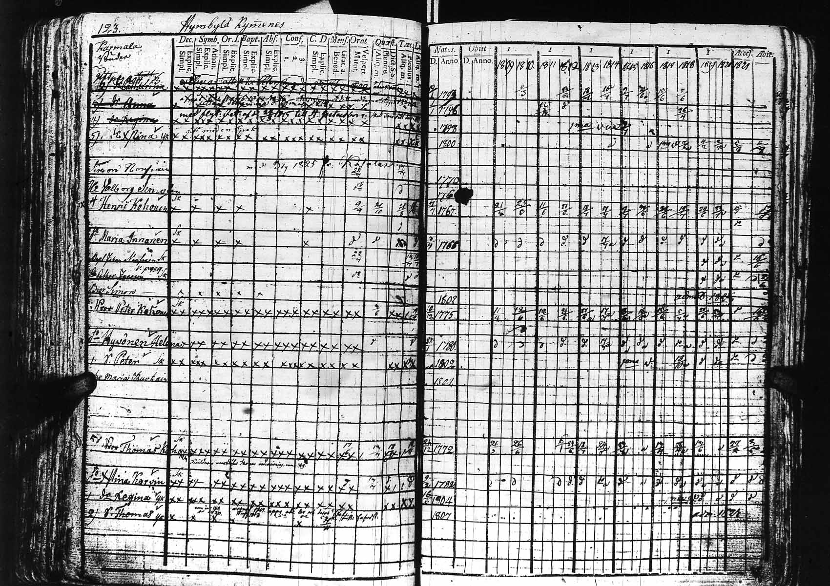 [ kuvat/128.jpg ]