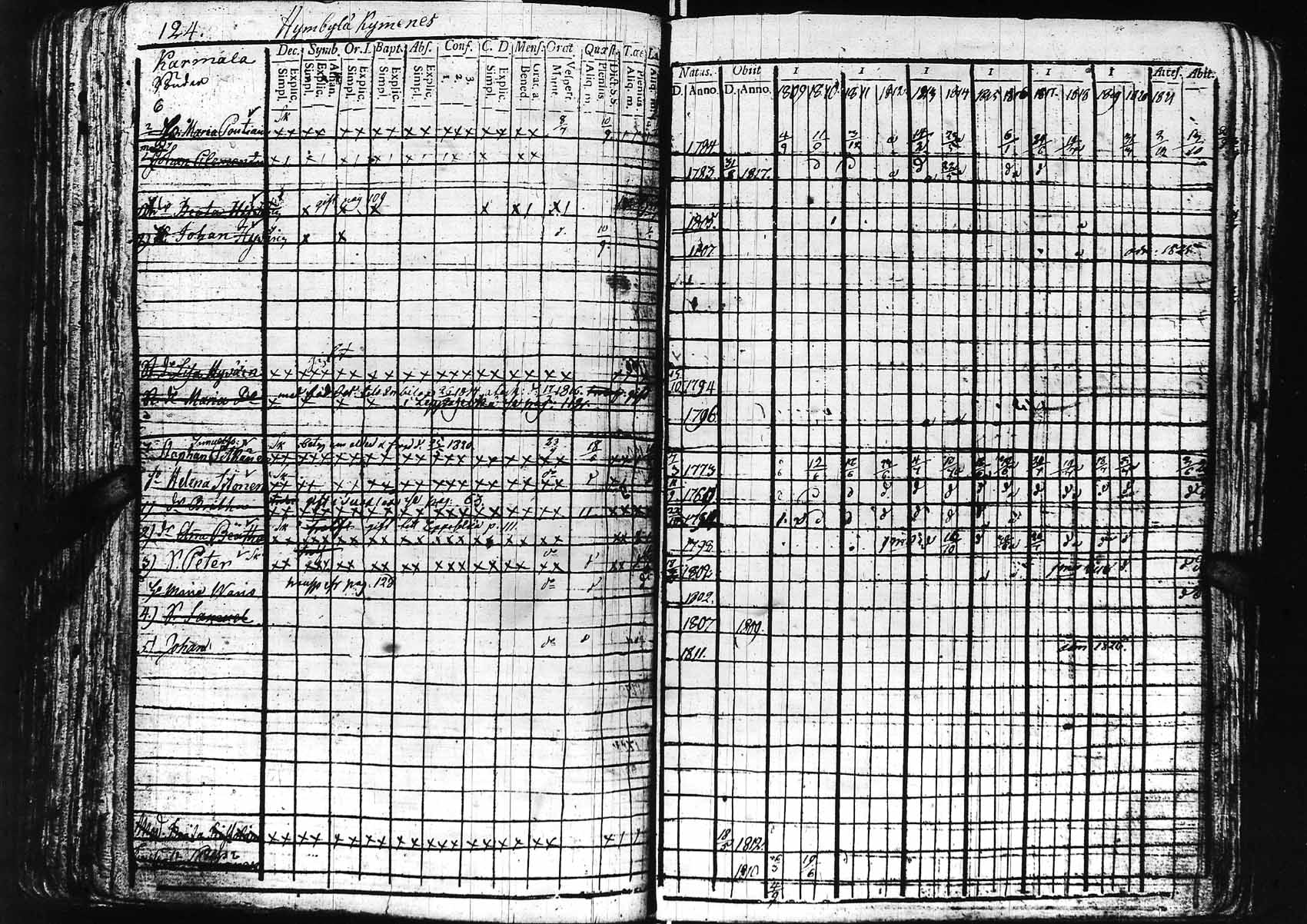 [ kuvat/129.jpg ]