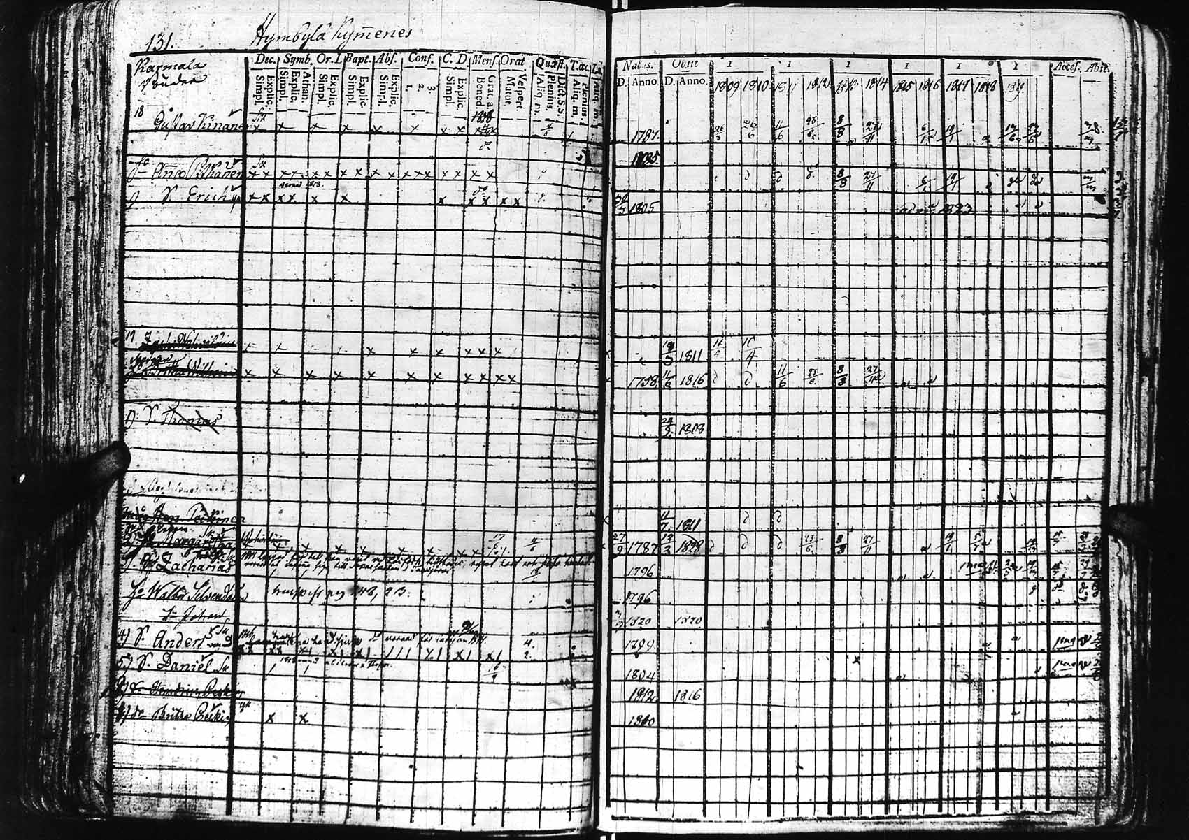 [ kuvat/136.jpg ]