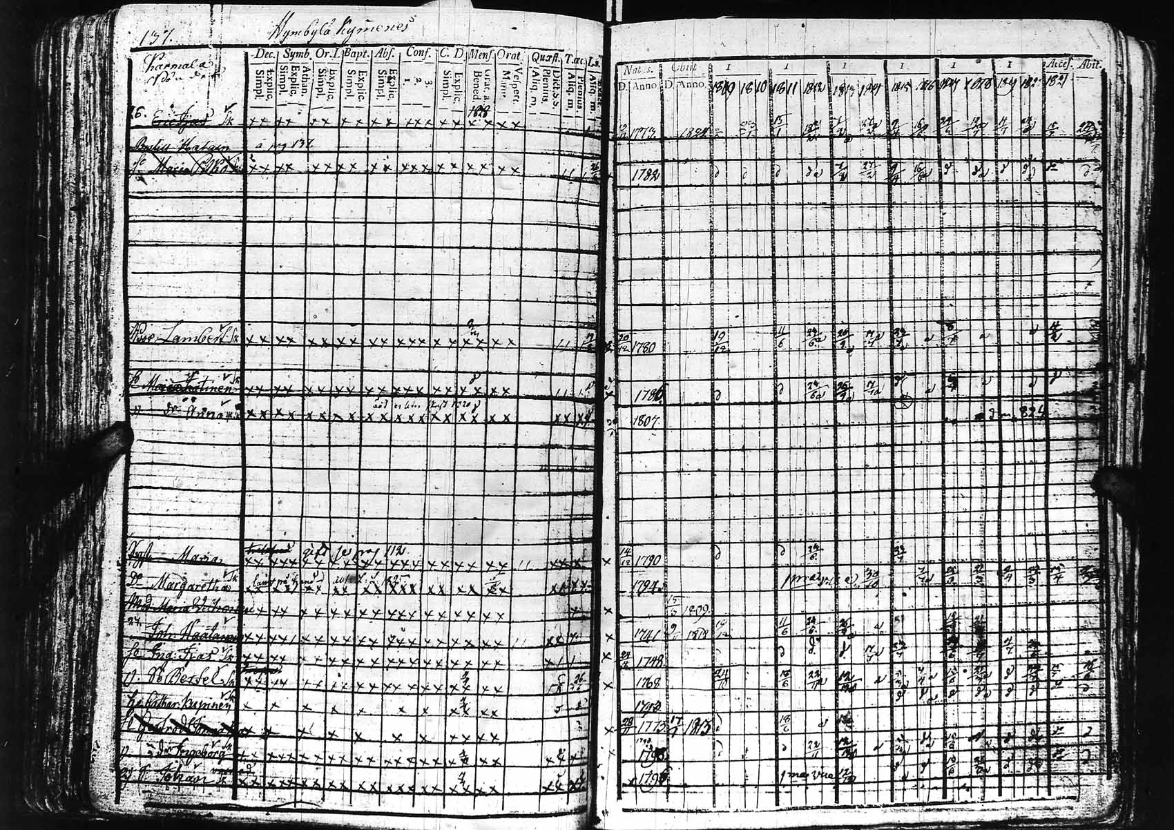 [ kuvat/142.jpg ]