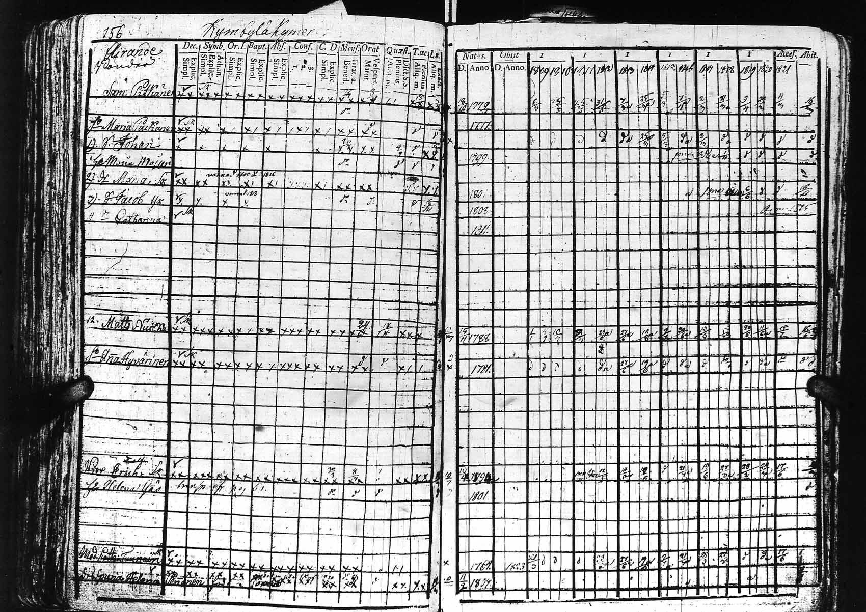 [ kuvat/161.jpg ]