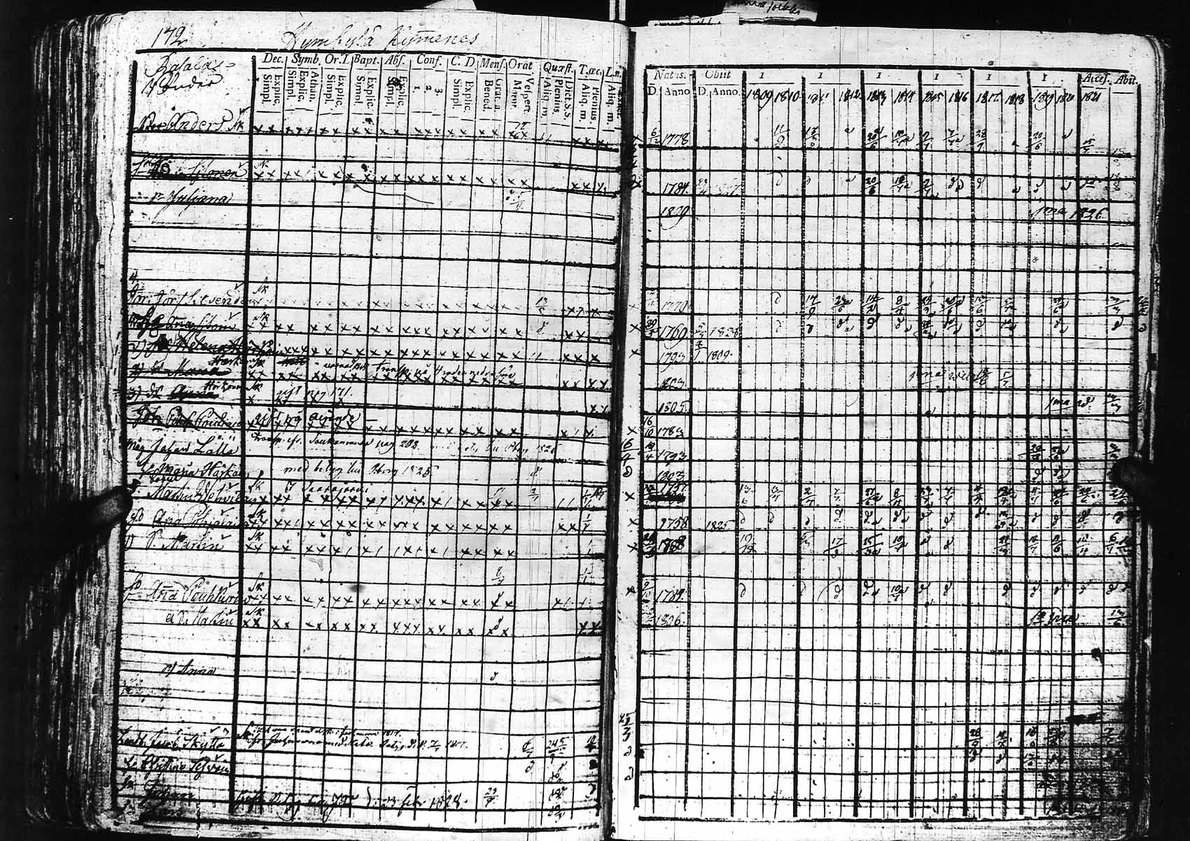 [ kuvat/178.jpg ]