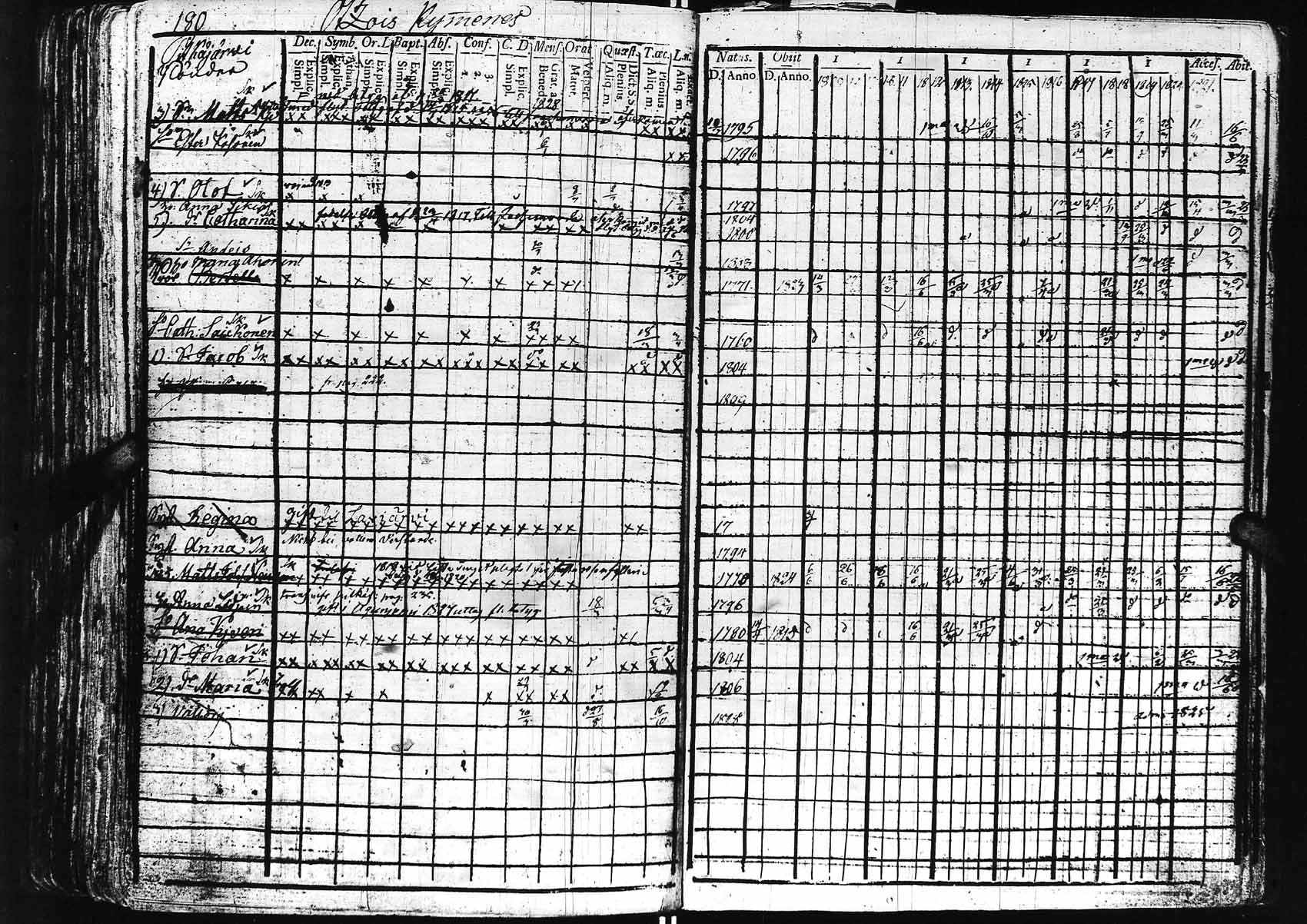 [ kuvat/186.jpg ]