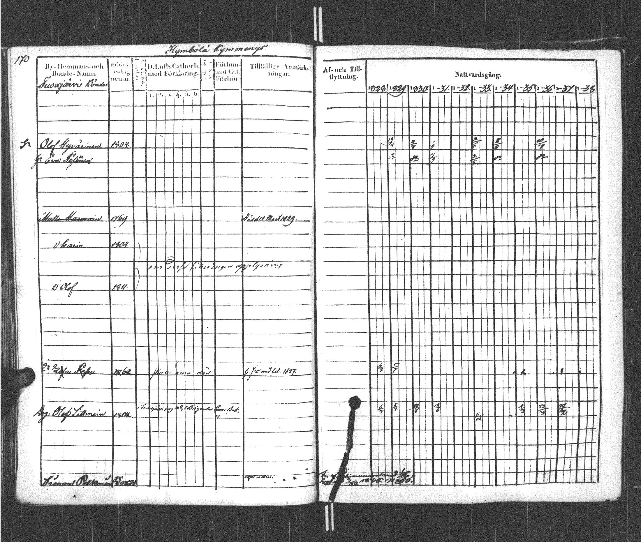 [ kuvat/176.jpg ]