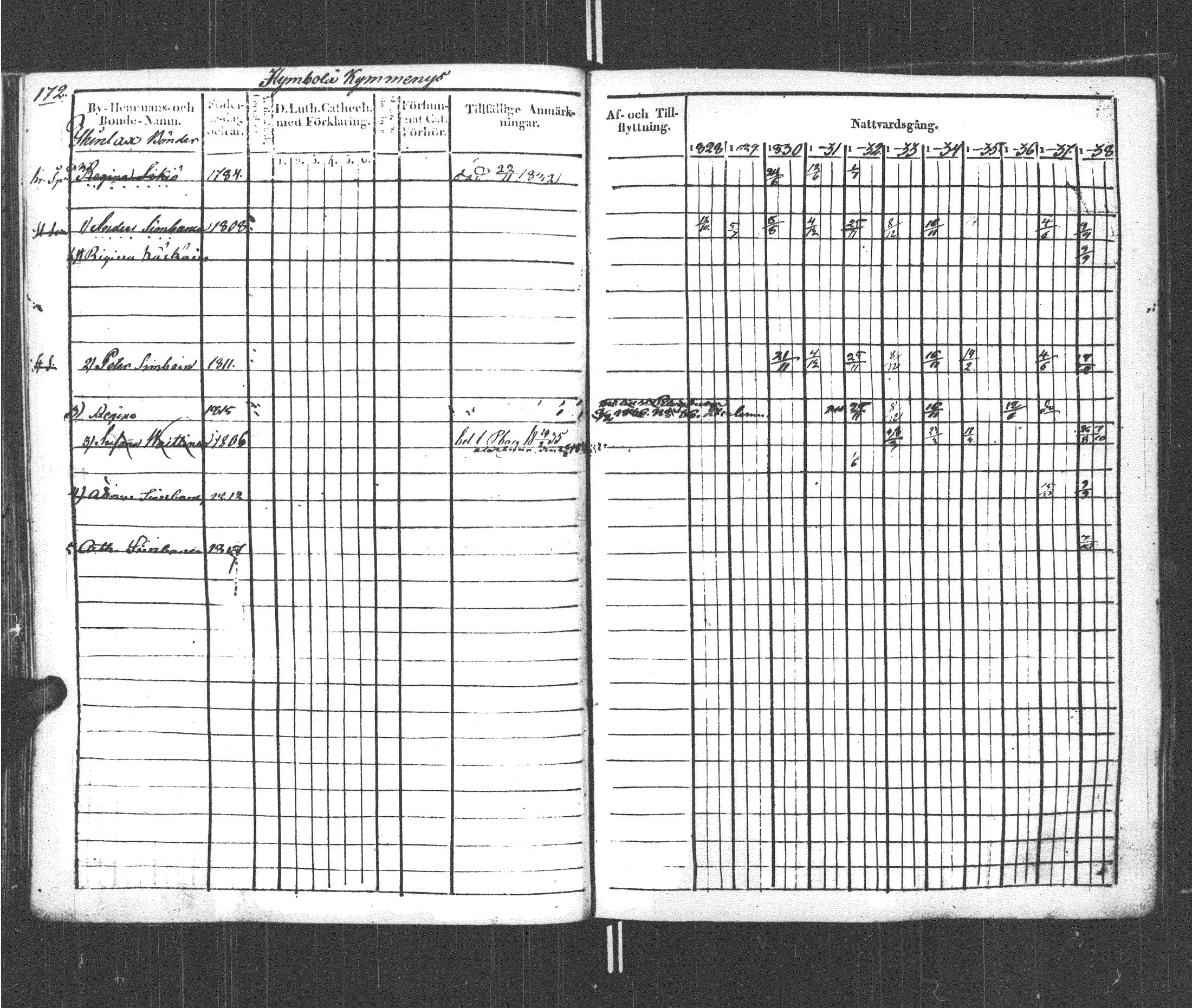 [ kuvat/178.jpg ]