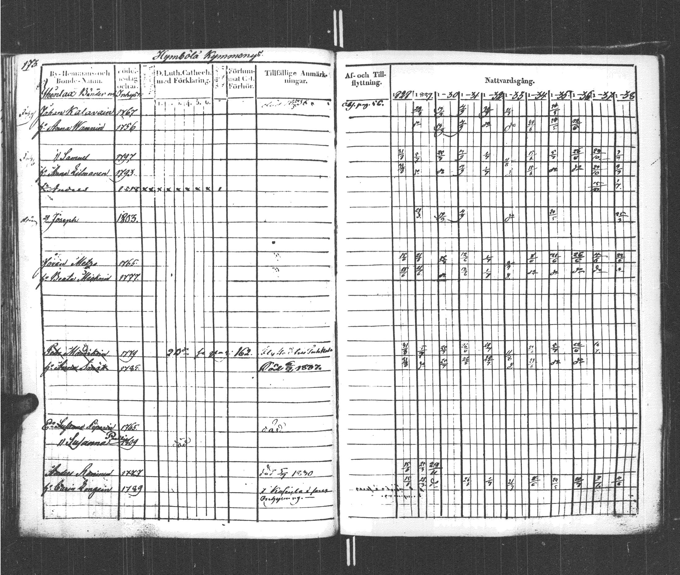 [ kuvat/179.jpg ]