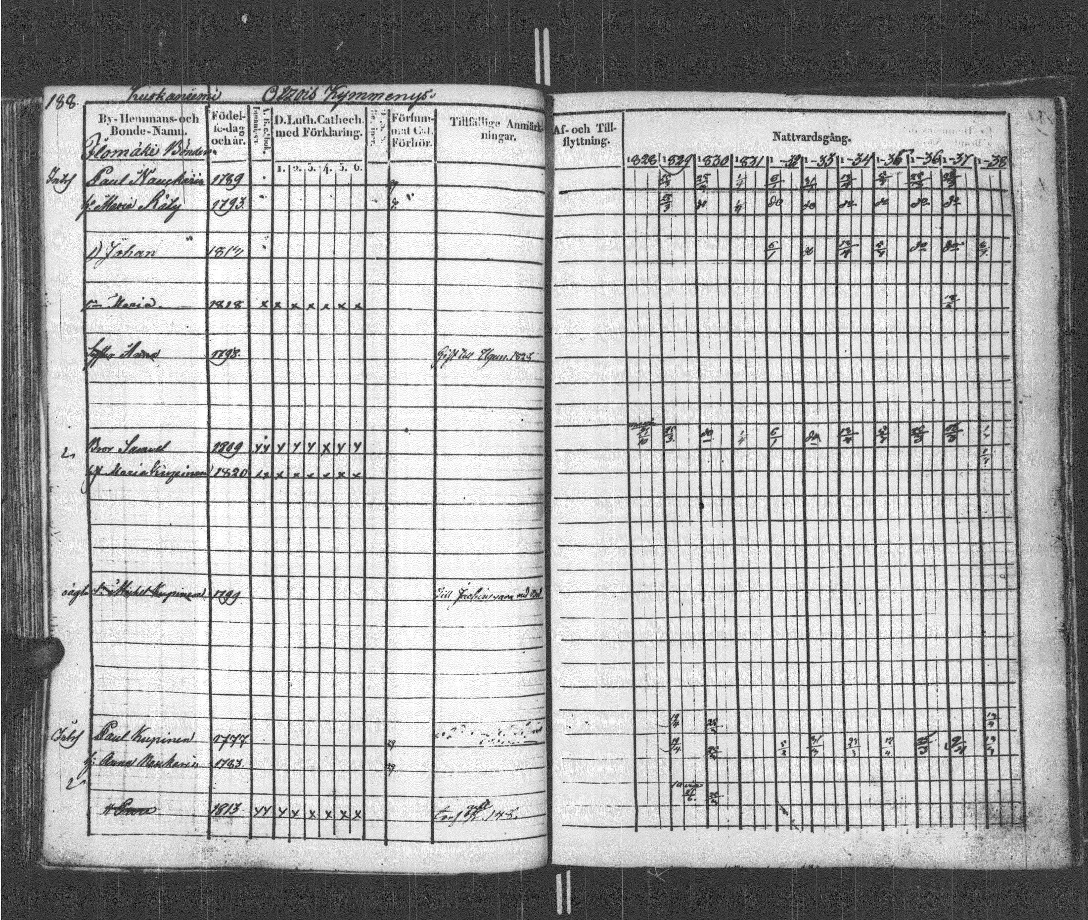 [ kuvat/194.jpg ]