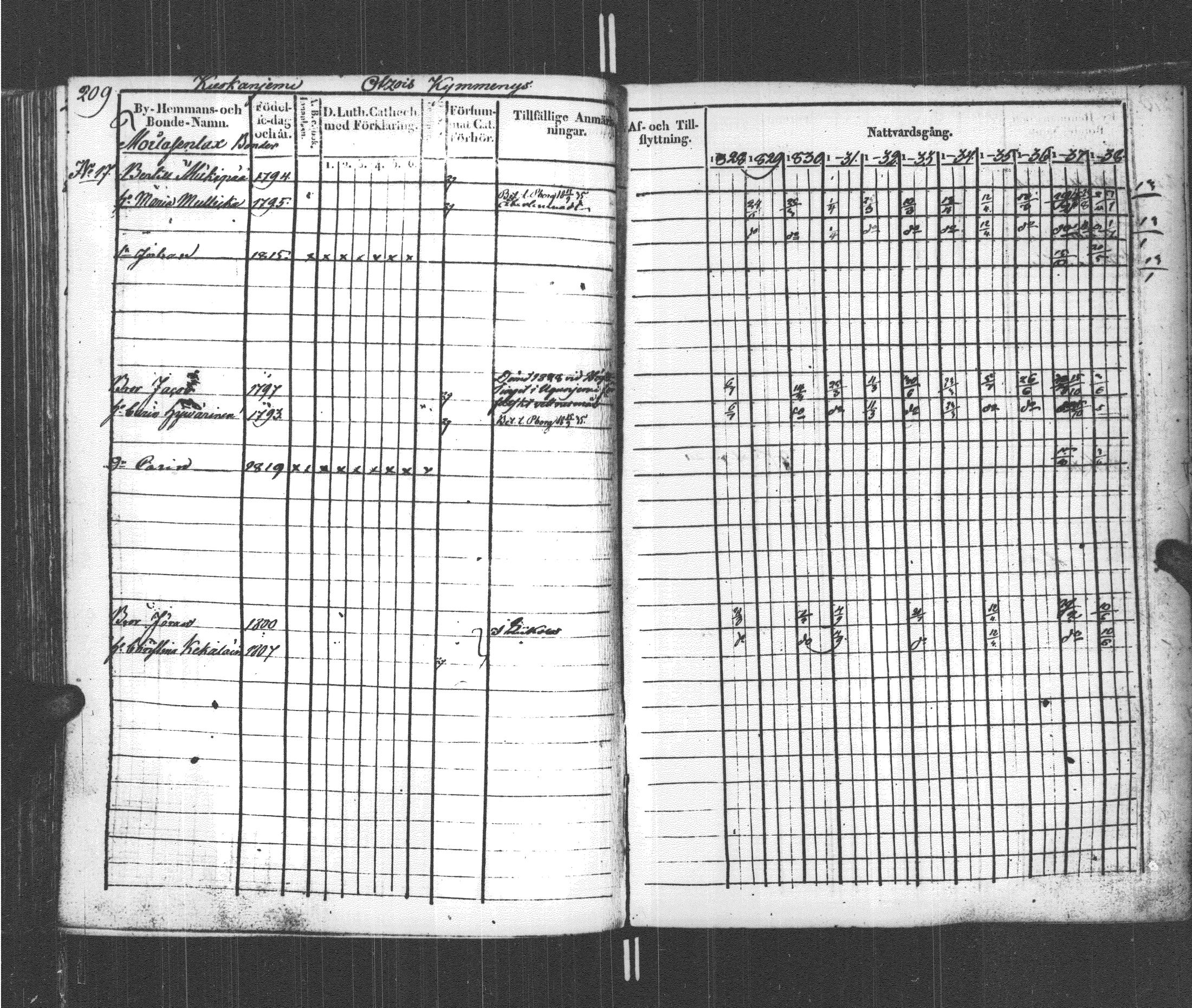 [ kuvat/215.jpg ]