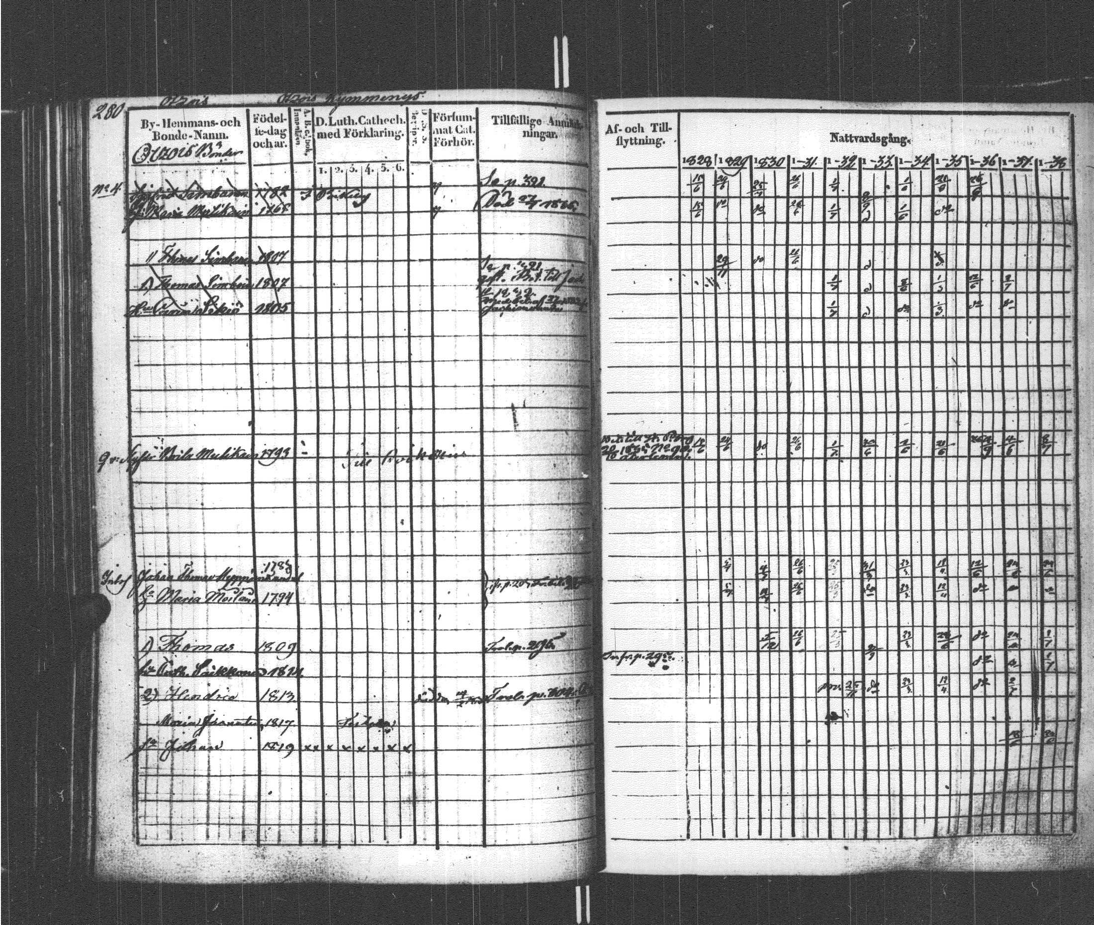 [ kuvat/288.jpg ]