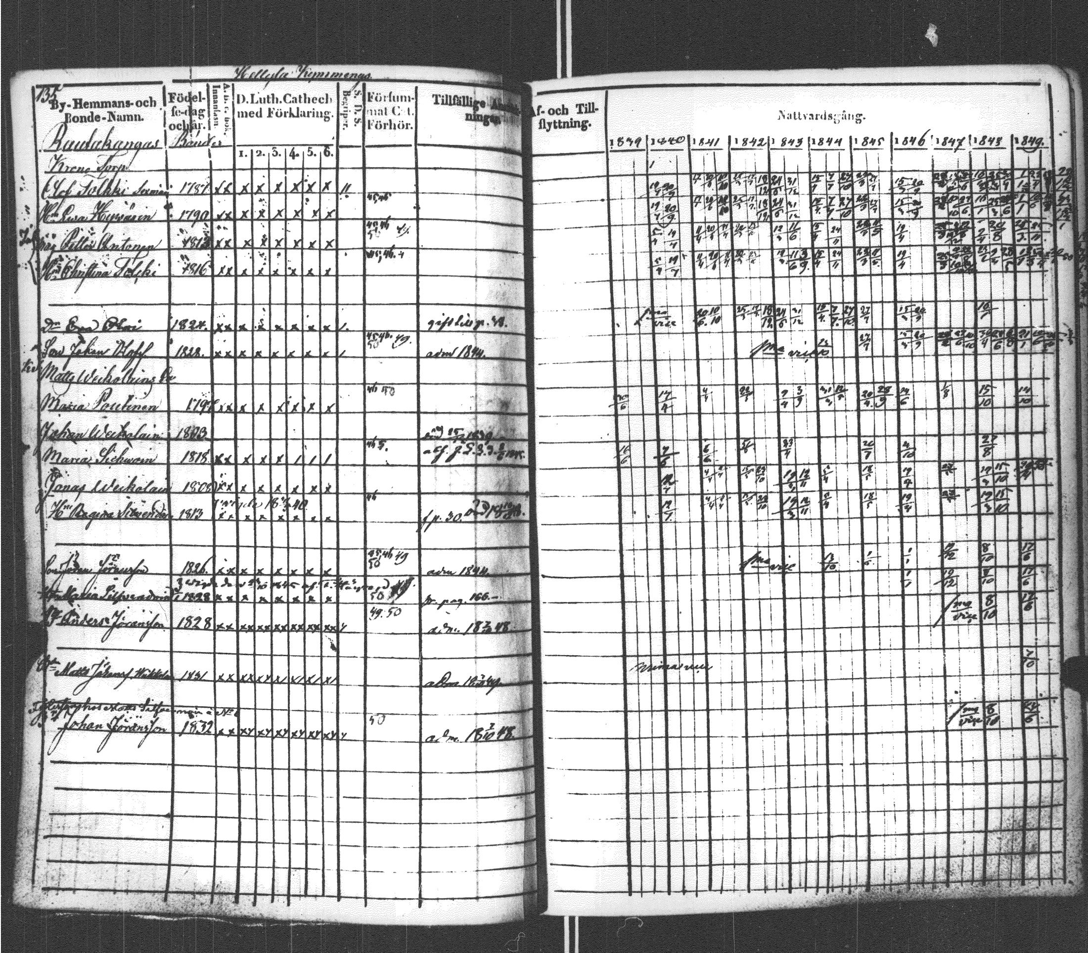[ kuvat/140.jpg ]