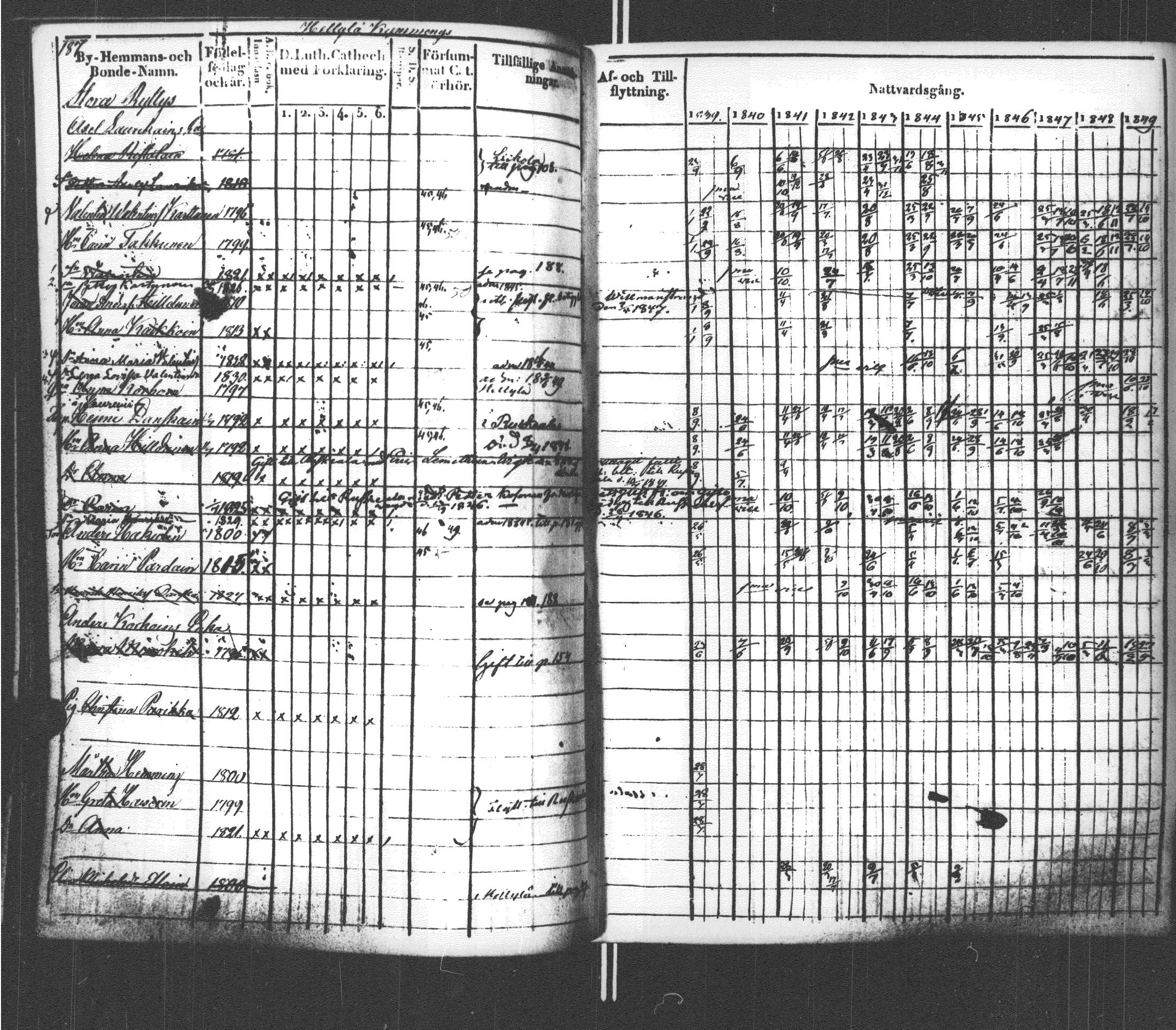[ kuvat/194.jpg ]