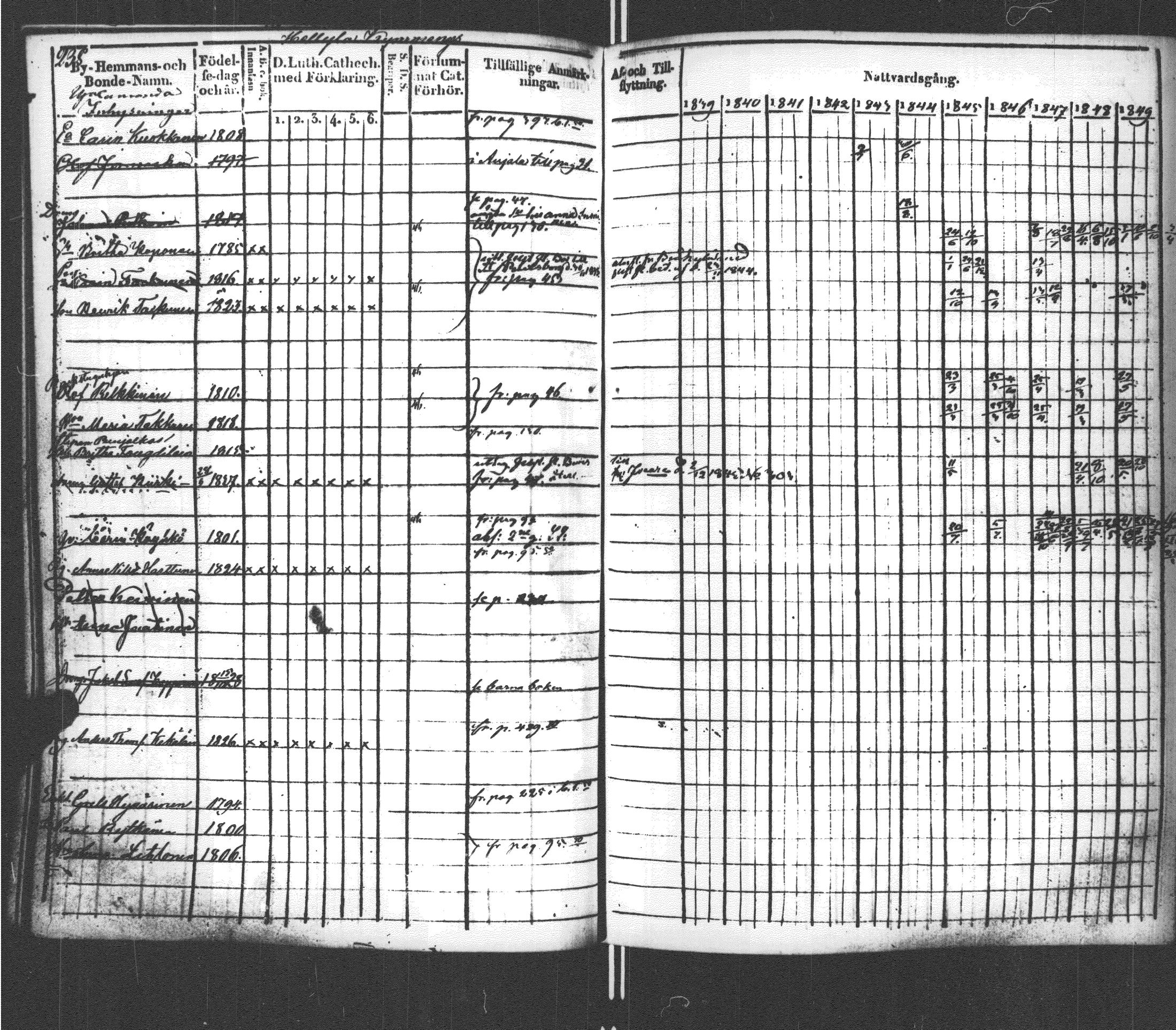 [ kuvat/246.jpg ]