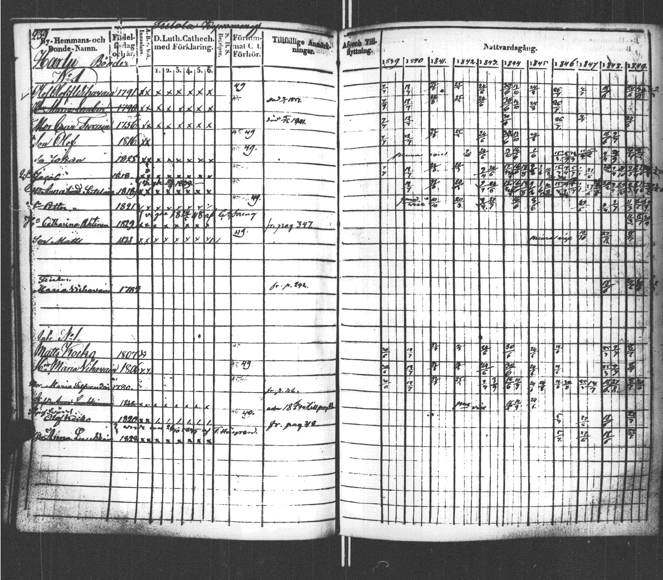 [ kuvat/247.jpg ]