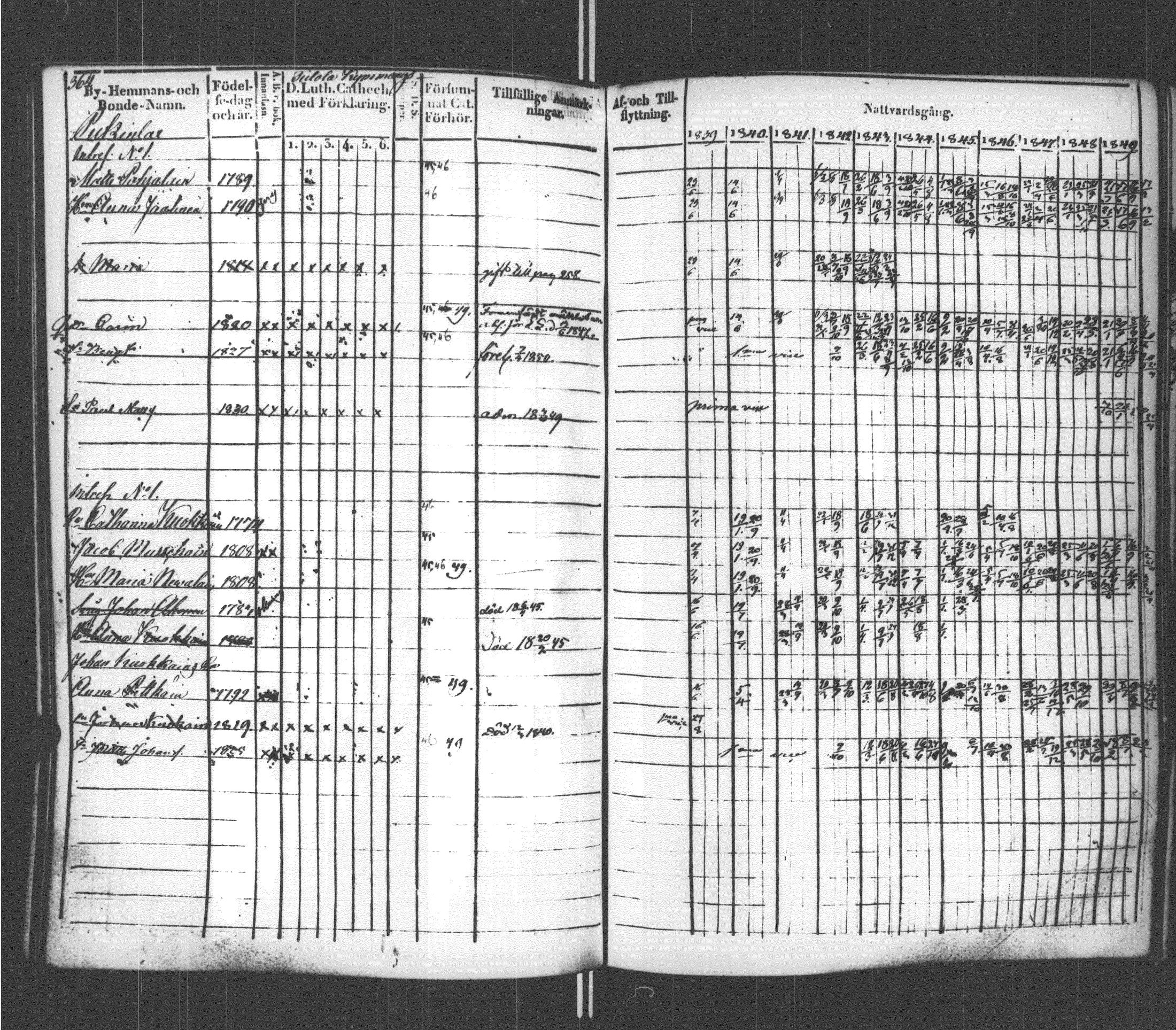 [ kuvat/371.jpg ]