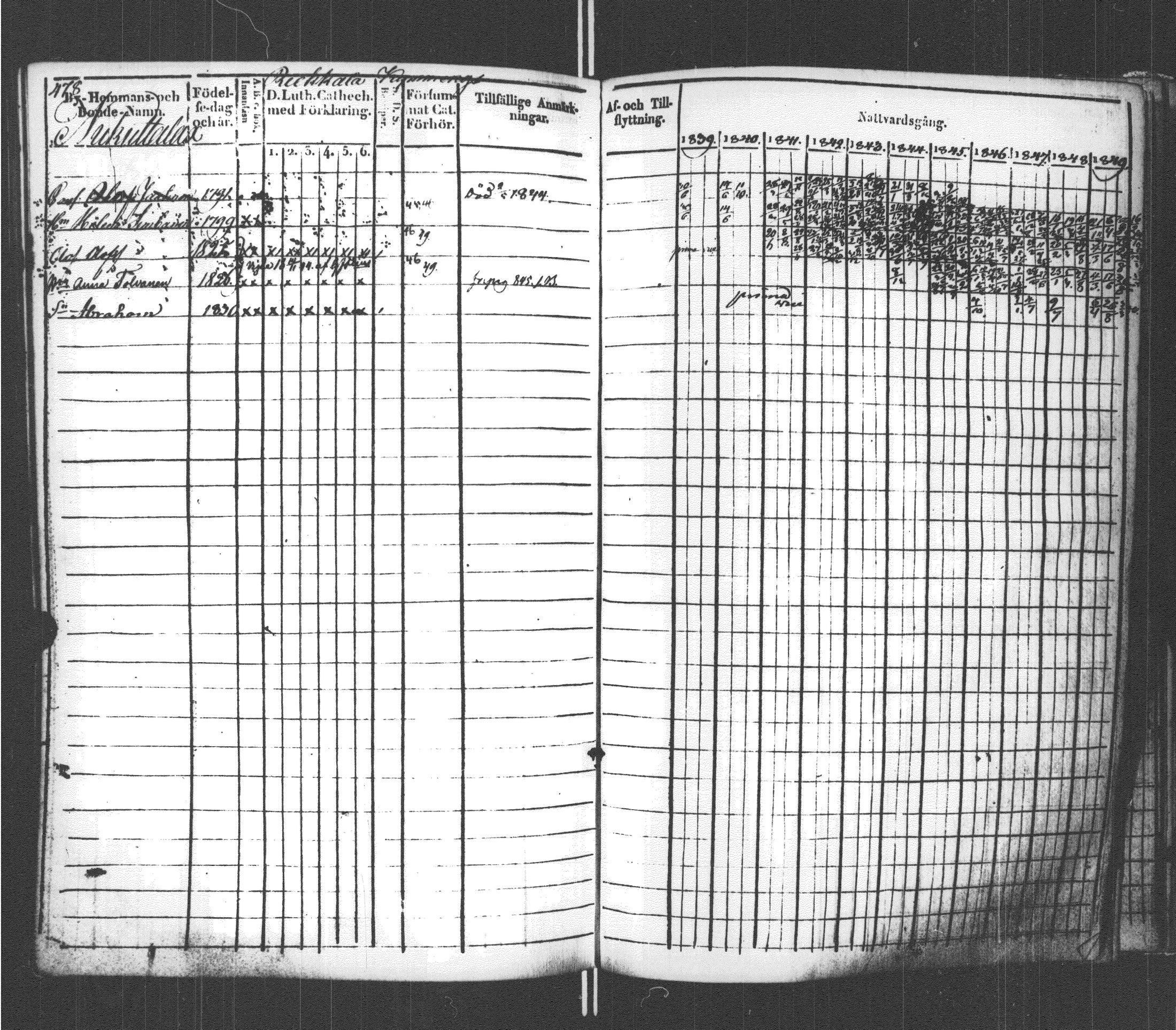 [ kuvat/486.jpg ]