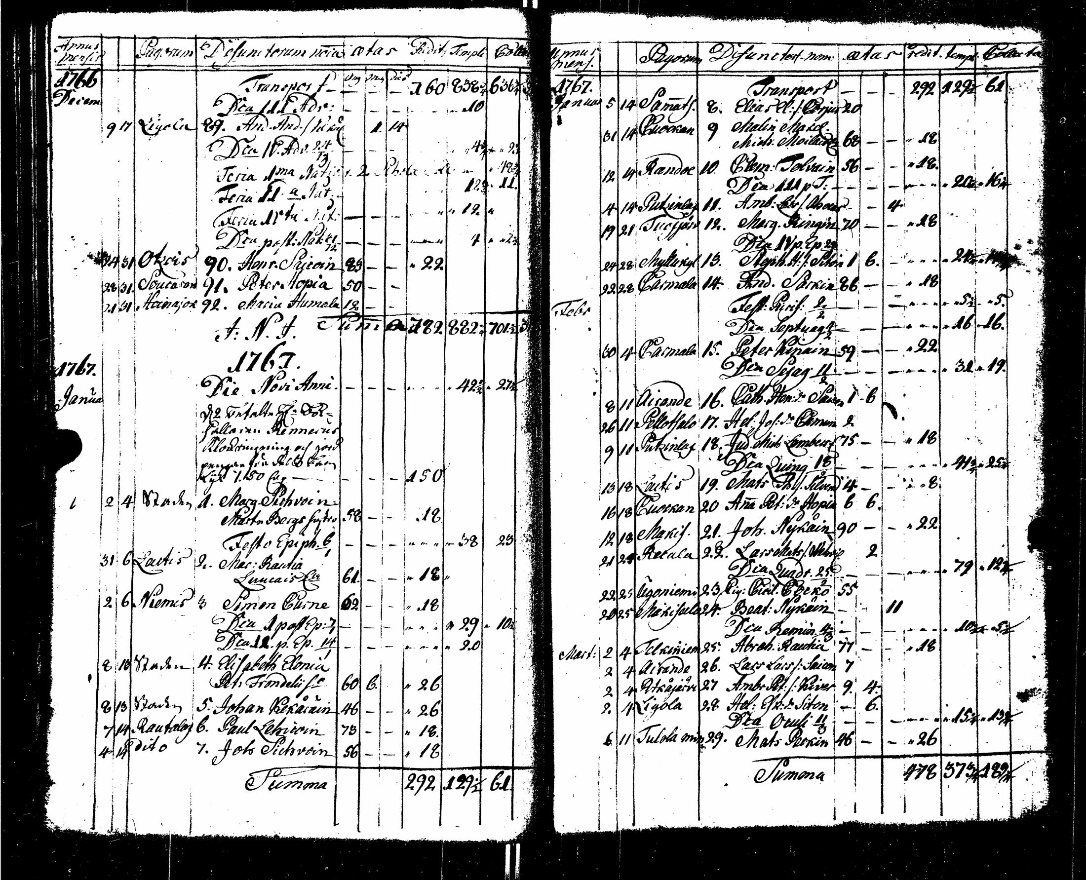 [ kuvat/197.jpg ]