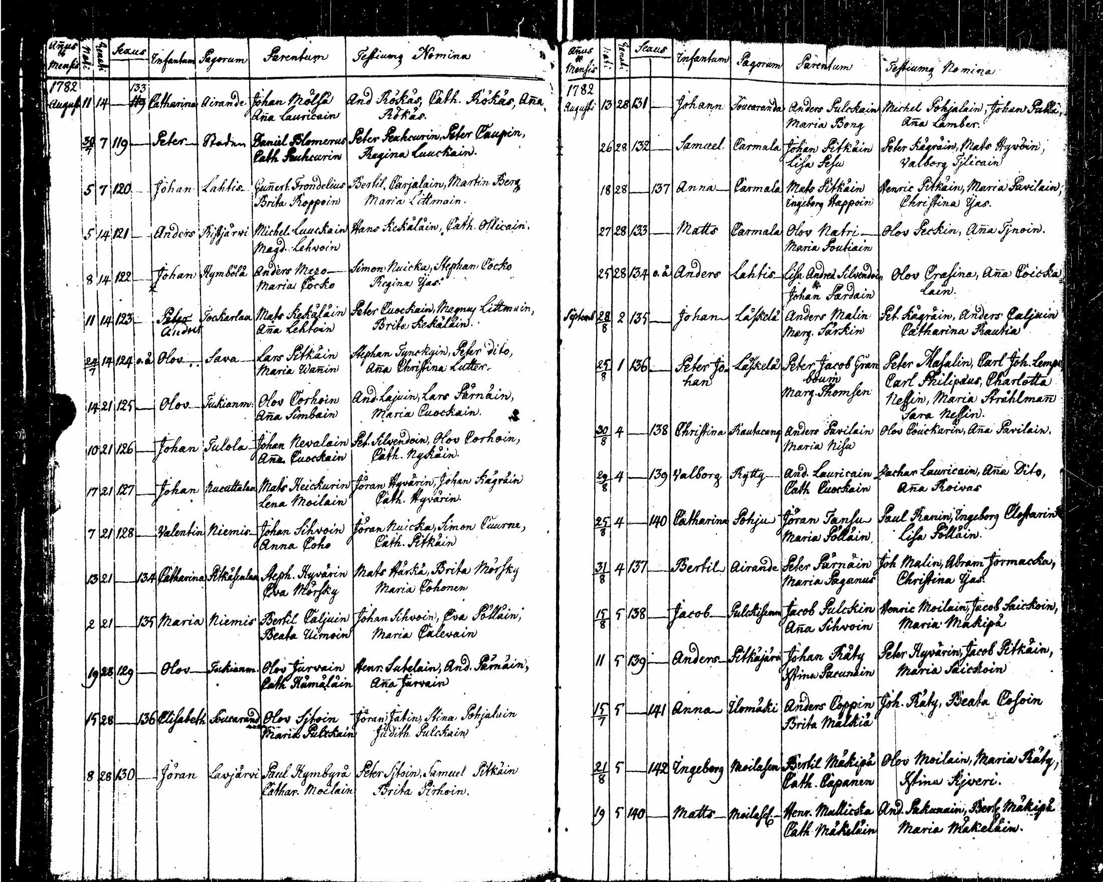 [ kuvat/165.jpg ]